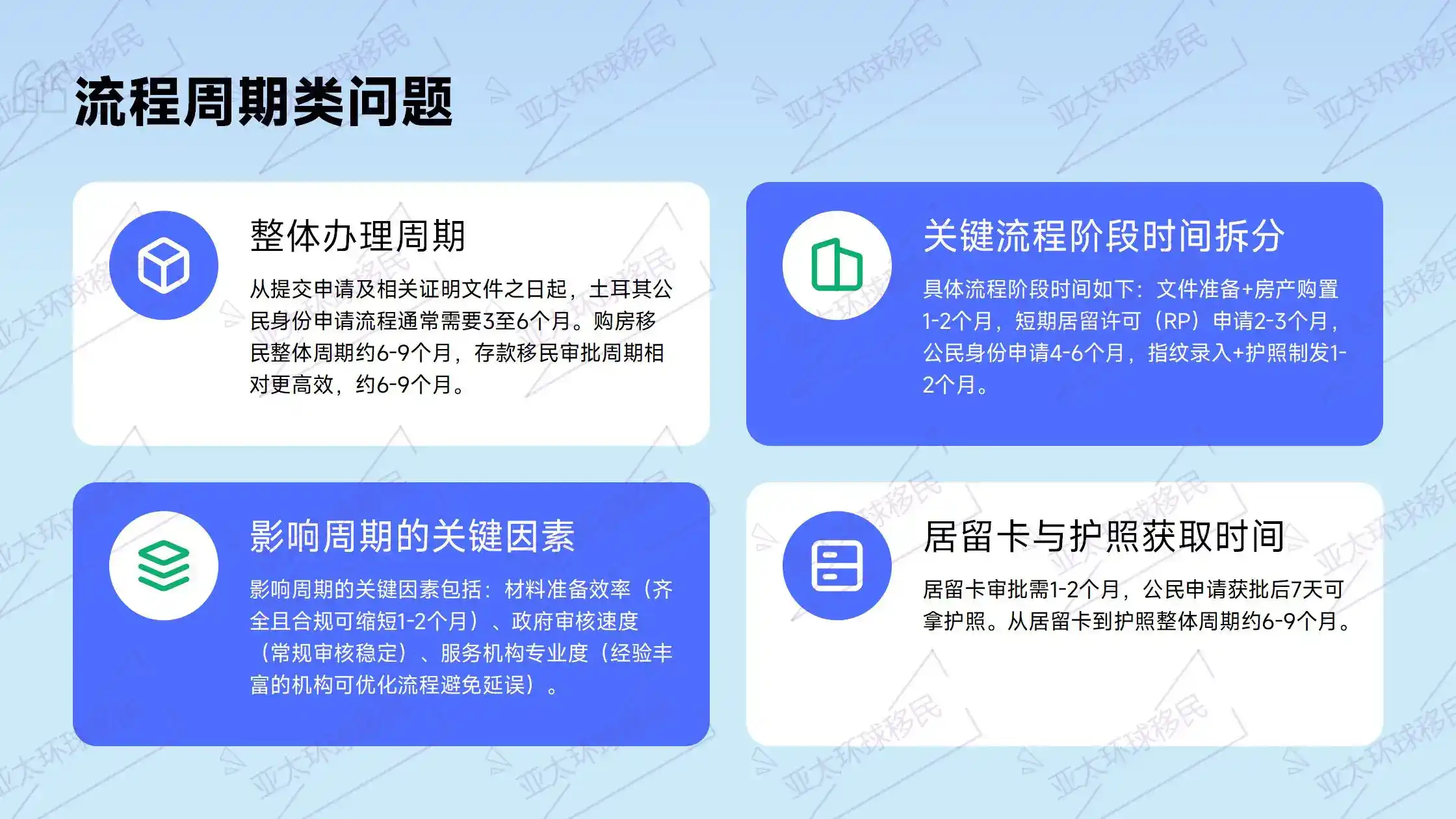 土耳其2026年购房移民如何使用第三方监管账户保障资金安全？