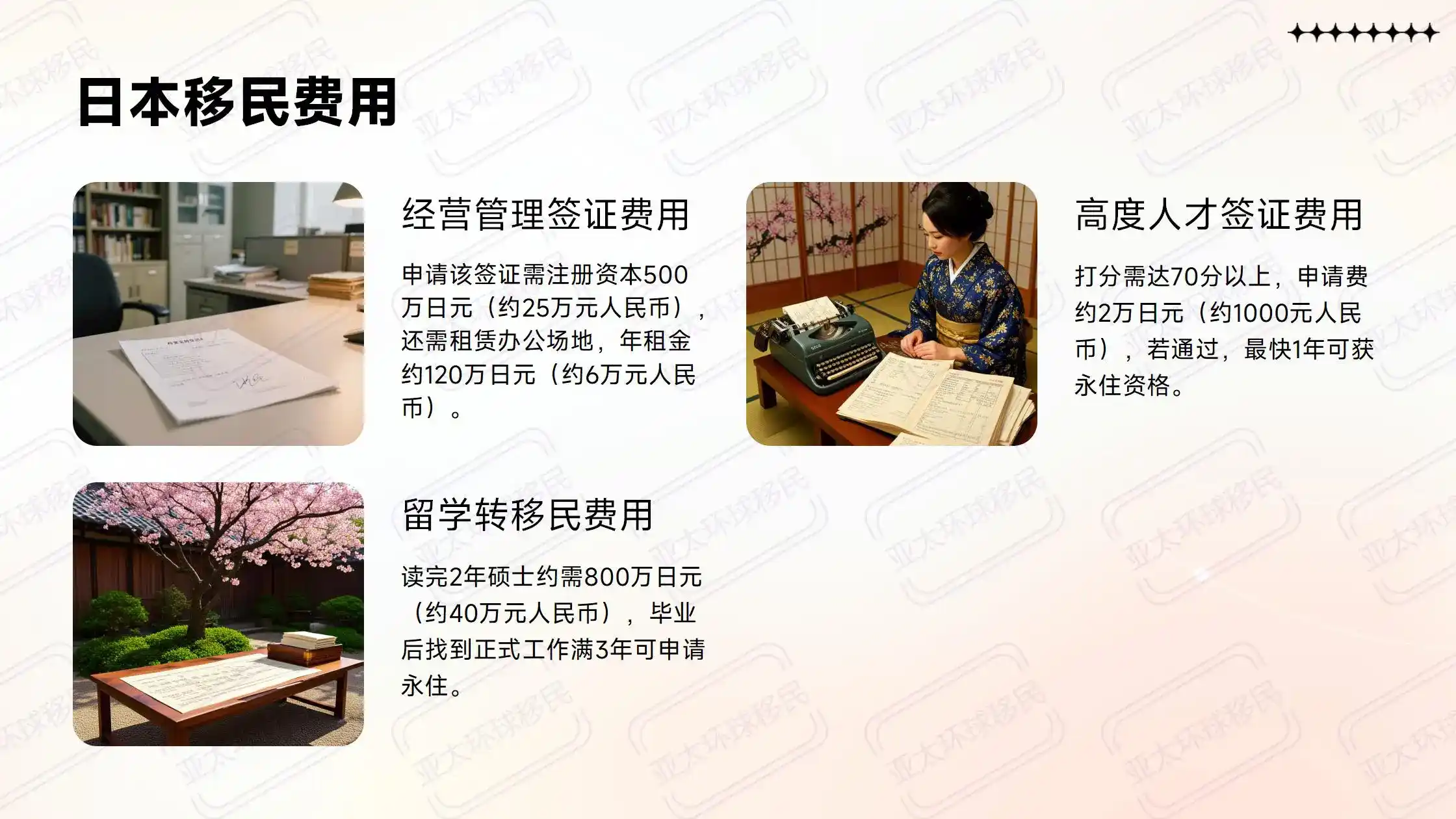 列支敦士登入籍申请：30年后如何申请护照？