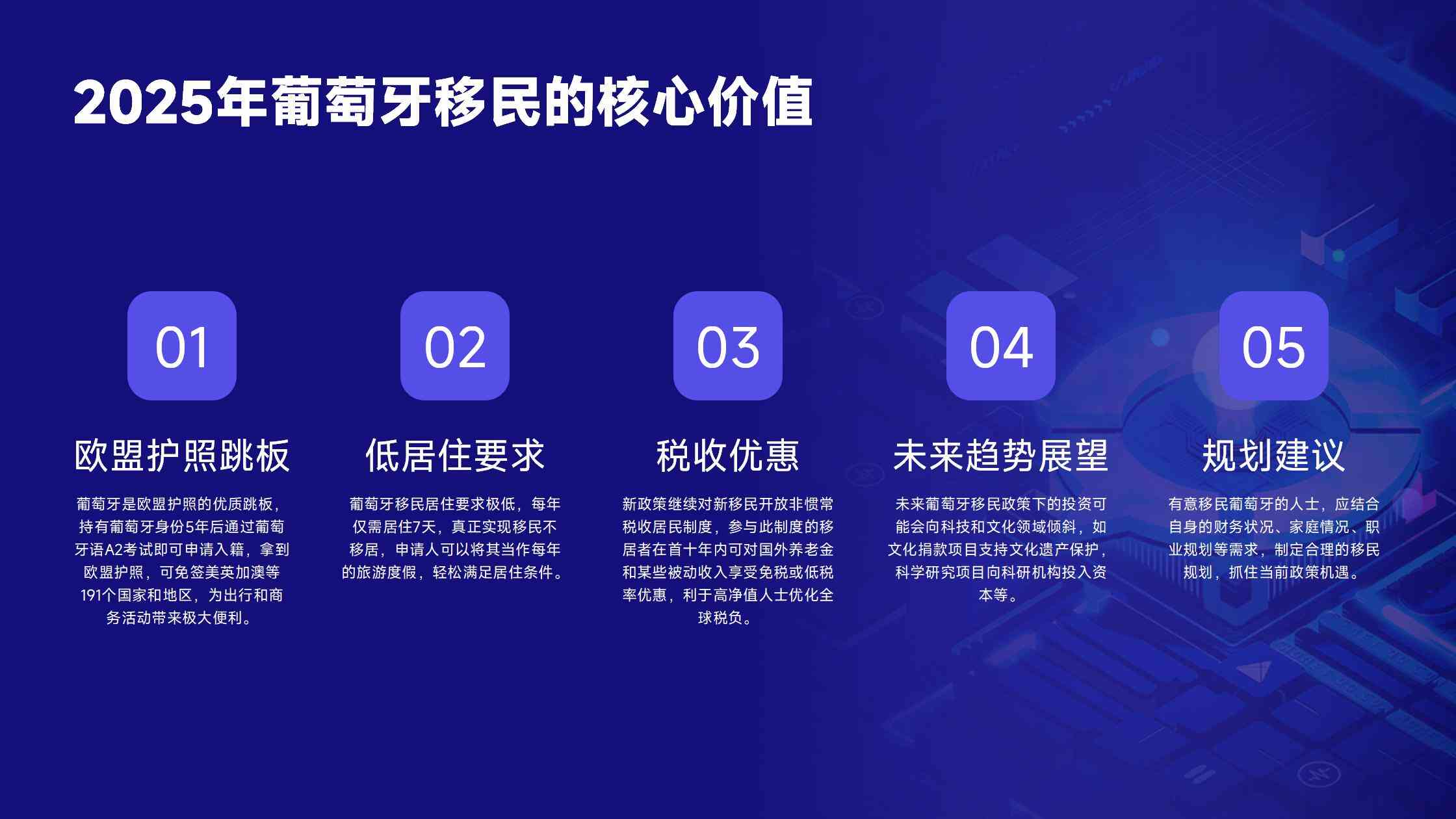 葡萄牙投资移民的资金配置与法律支持