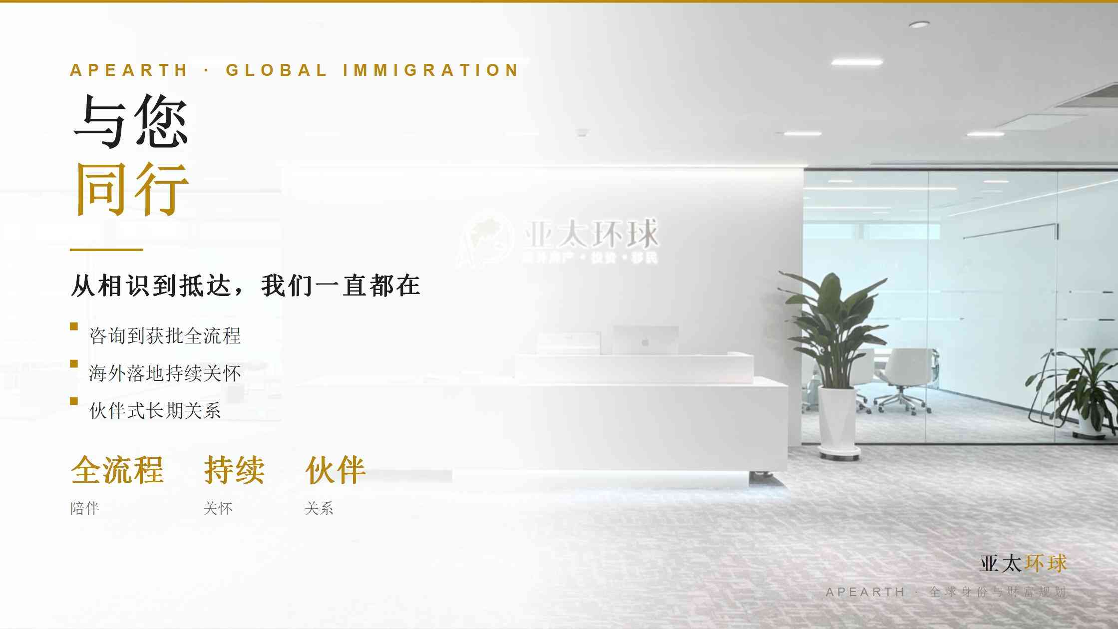 格林纳达移民费