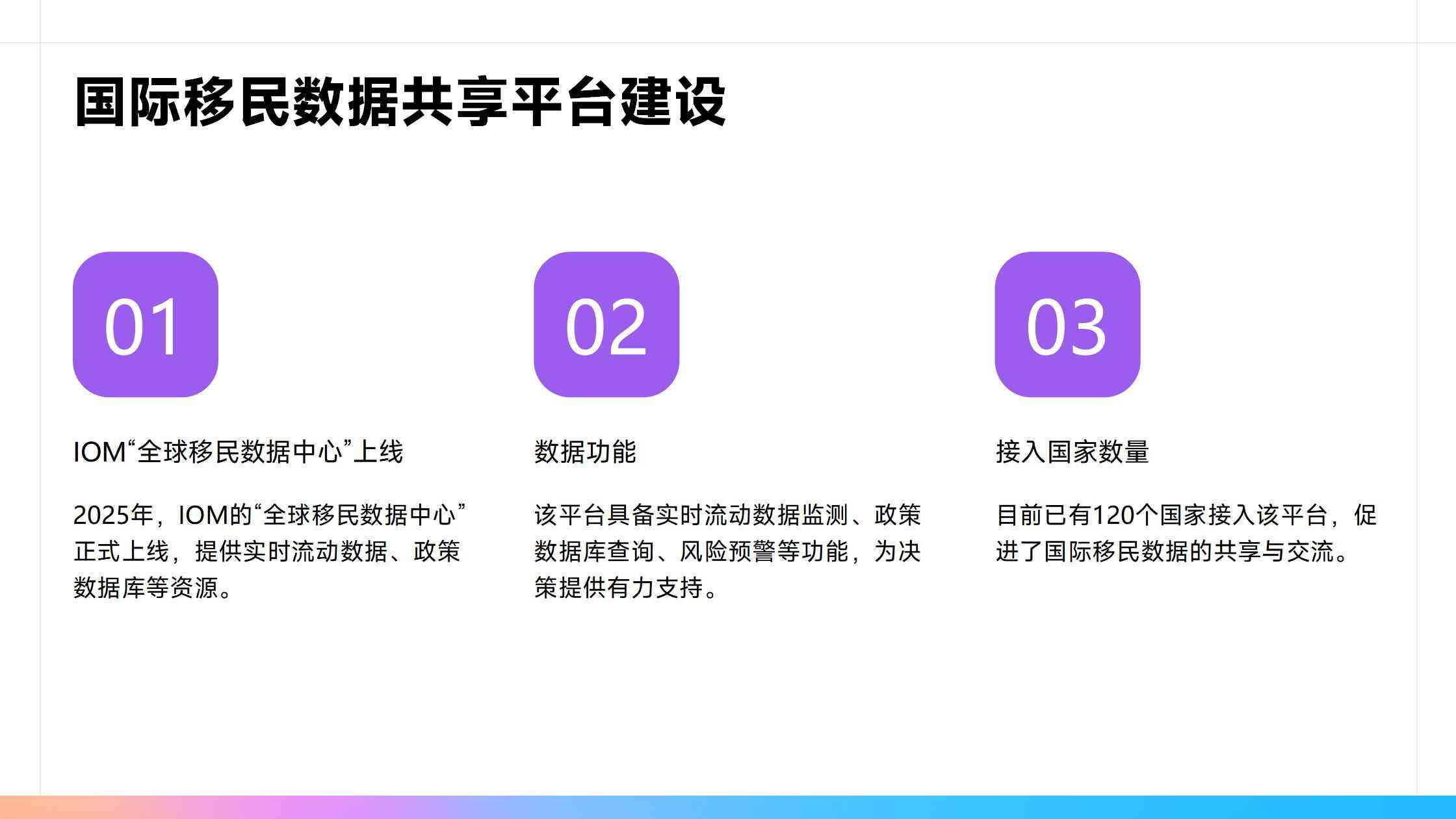 移民