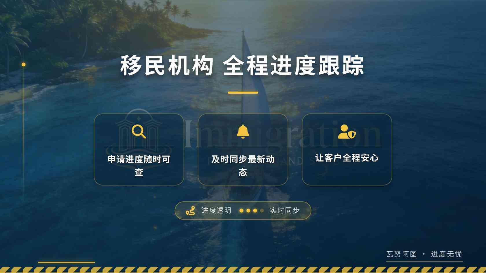 服务合同报价差异较大，怎样核对美国投资移民费用包含范围