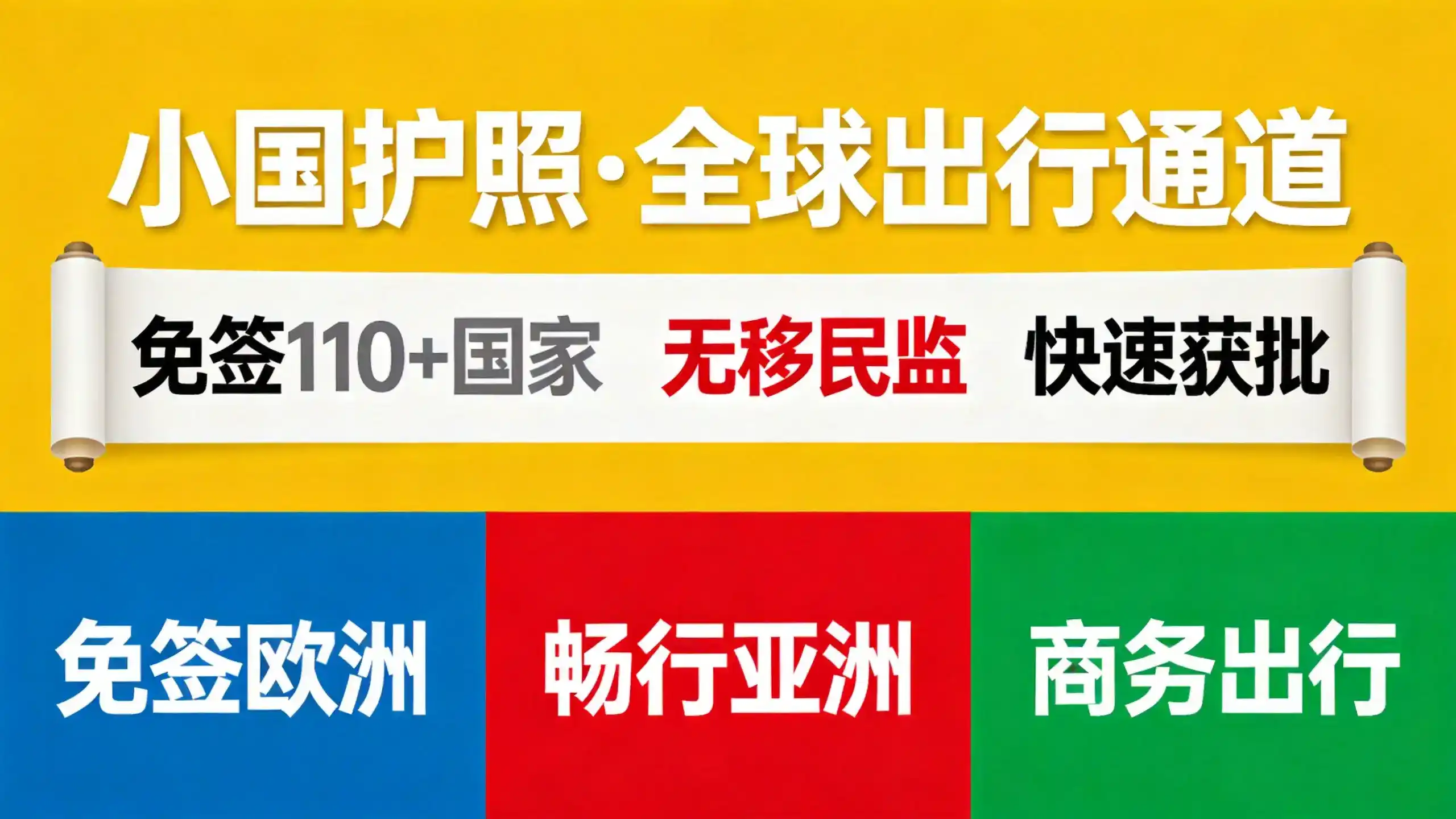 塞浦路斯永居费用一览表2026，含政府申请费