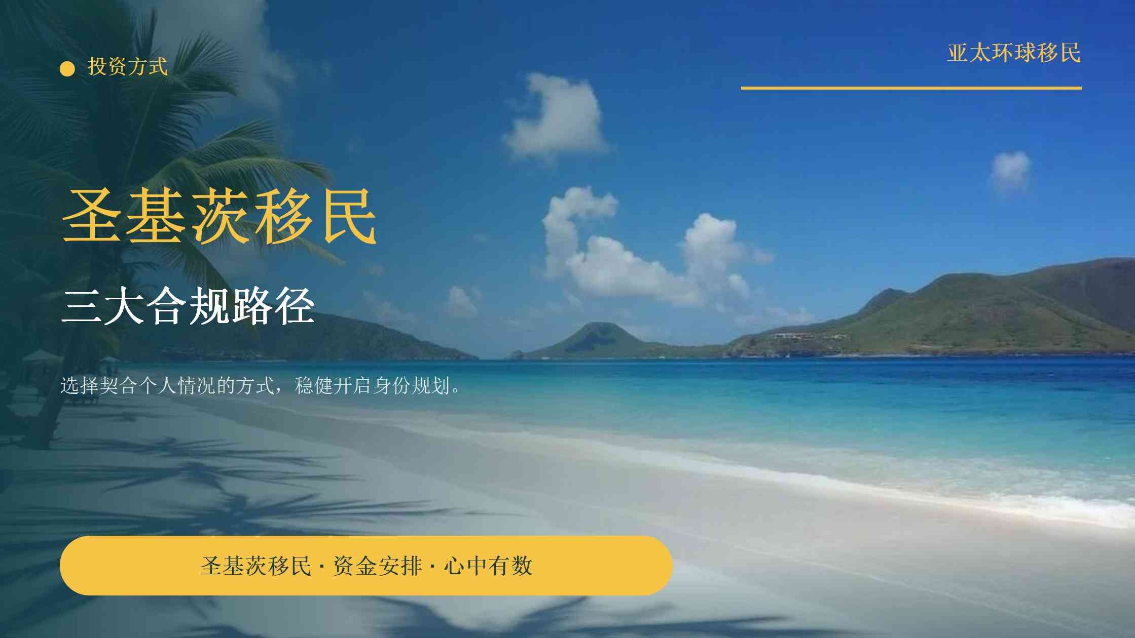 2024年加勒比五国价格对齐-圣基茨涨了多少