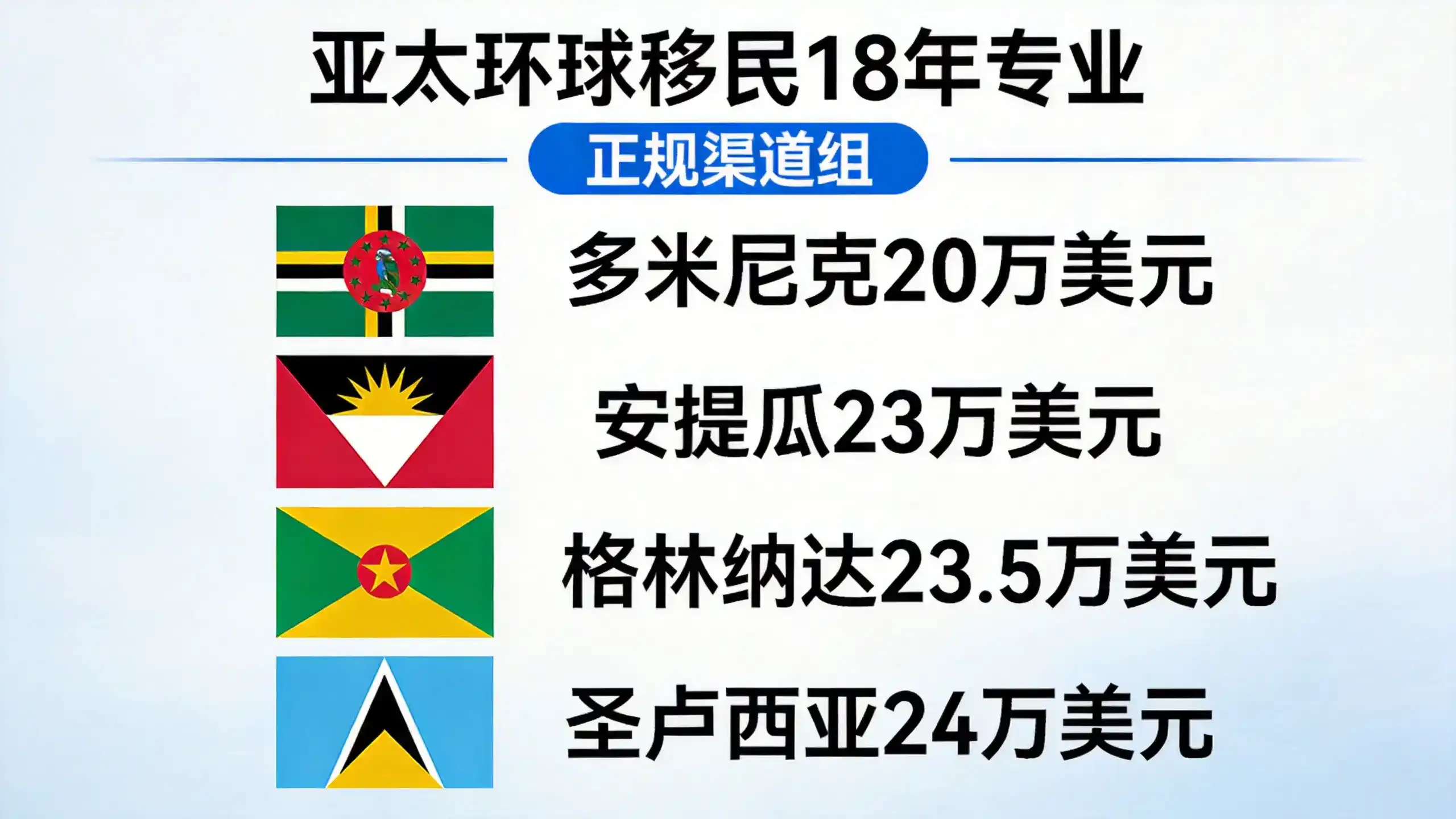 土耳其2026年移民政策的审批时间是否缩短？