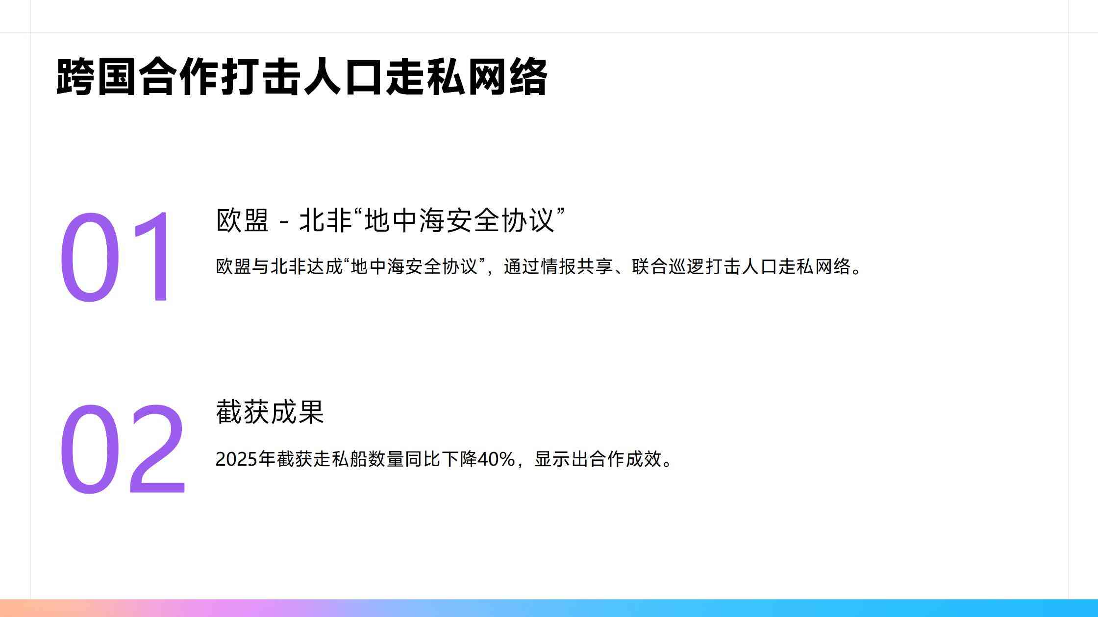 移民