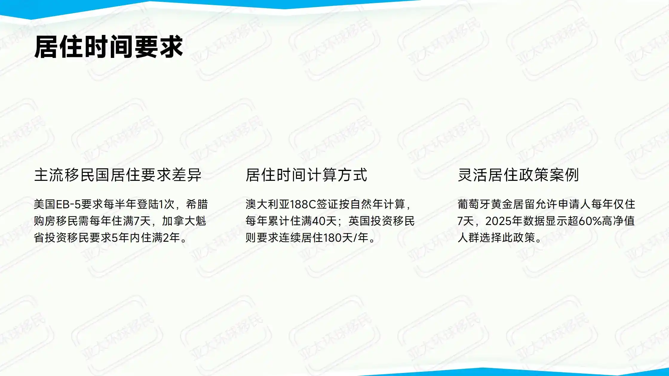 重磅！仁川自由经济区投资移民：松岛、永宗、青罗10亿韩元买度假村拿F-2