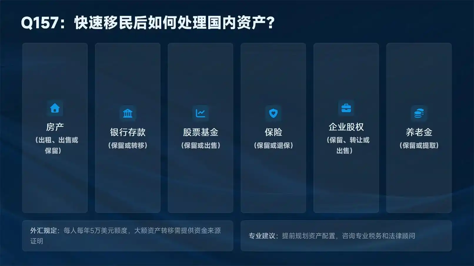 土耳其房价走势如何 购房移民性价比实测分析