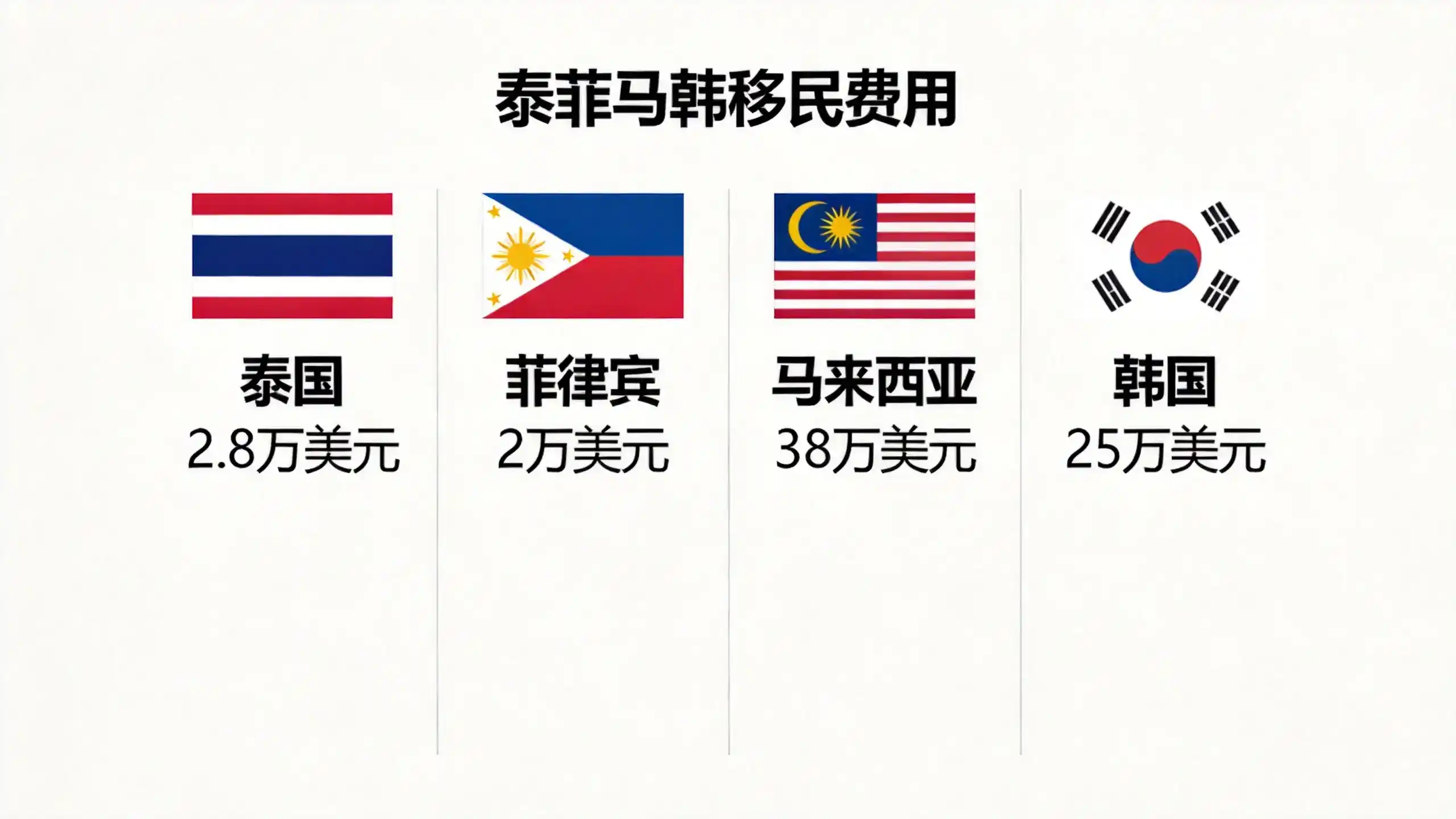 马绍尔移民法案解读及其在美马协议下的身份特权