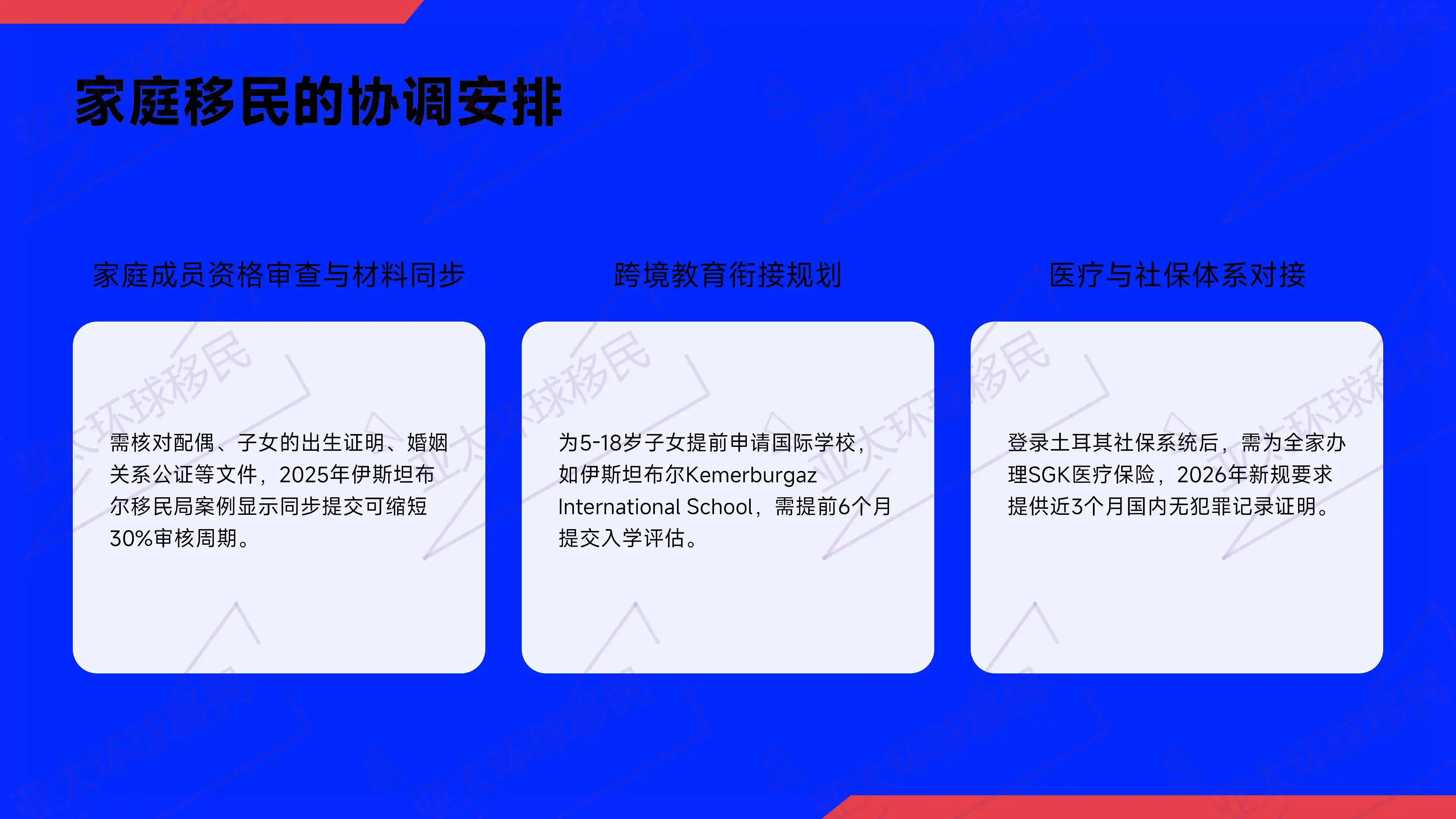 土耳其移民风险和注意事项与收益怎么权衡？