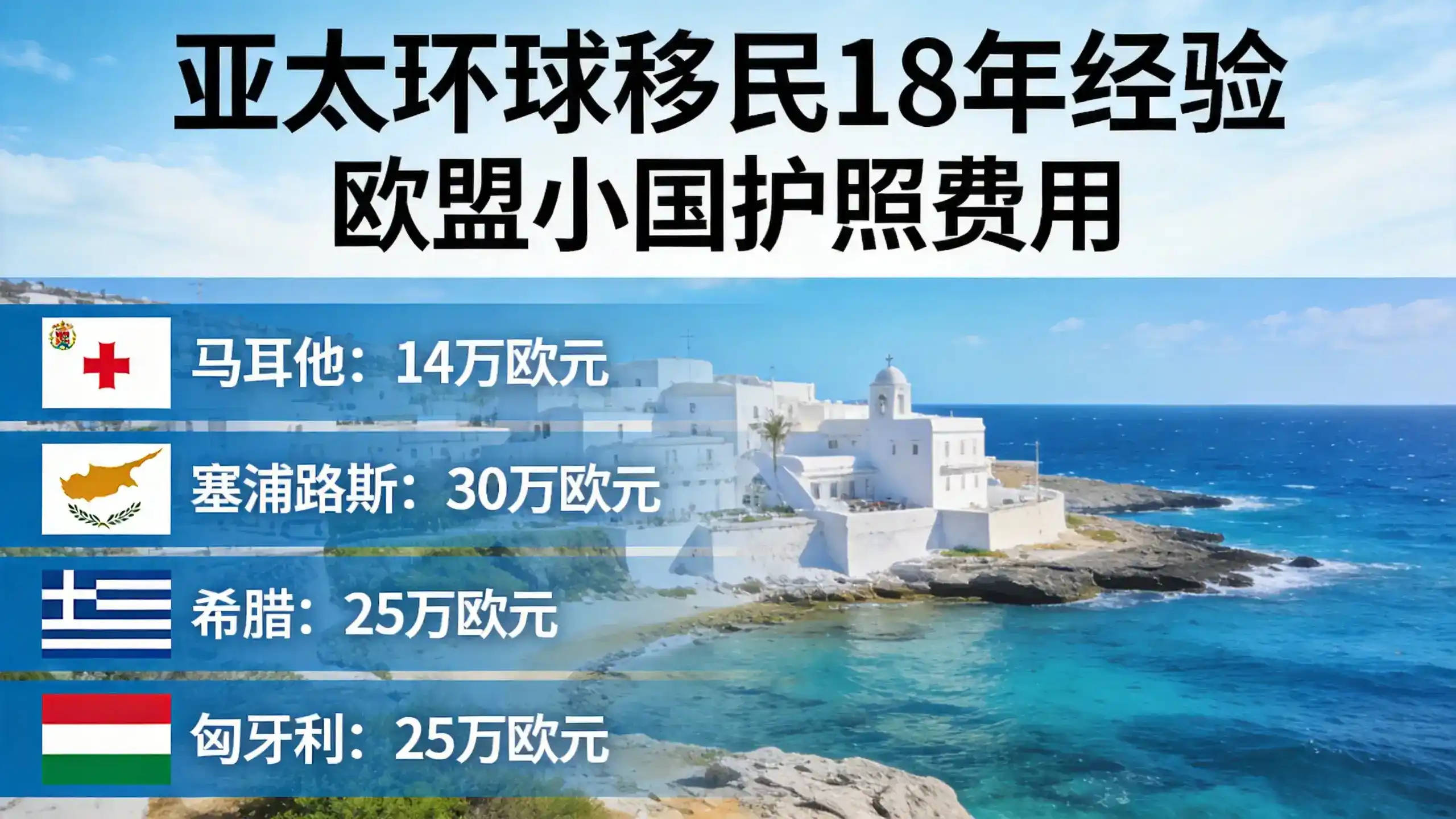 葡萄牙房产出租，阿尔加维度假短租如何实现最高收益？