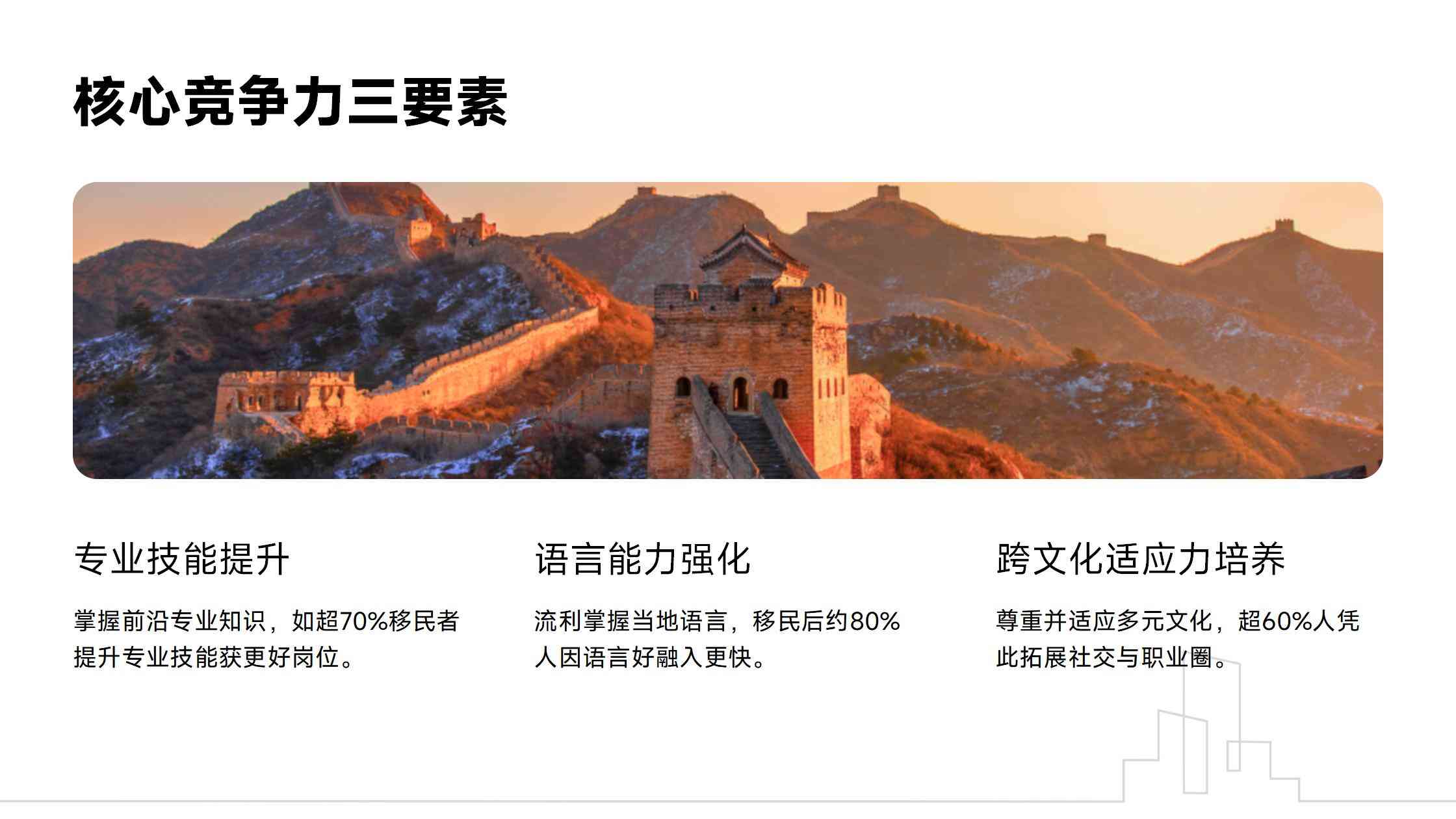 墨西哥移民监，如何避免违反移民法规？