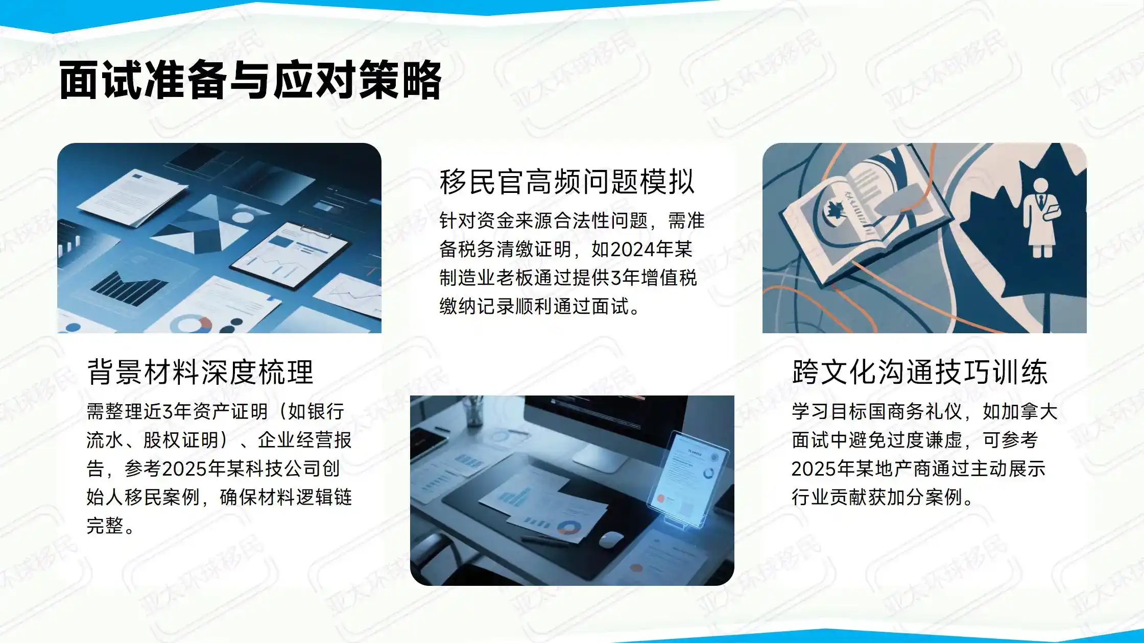 2026美国NIW移民：硕士学历或特殊技能，如何证明国家利益？周期与费用