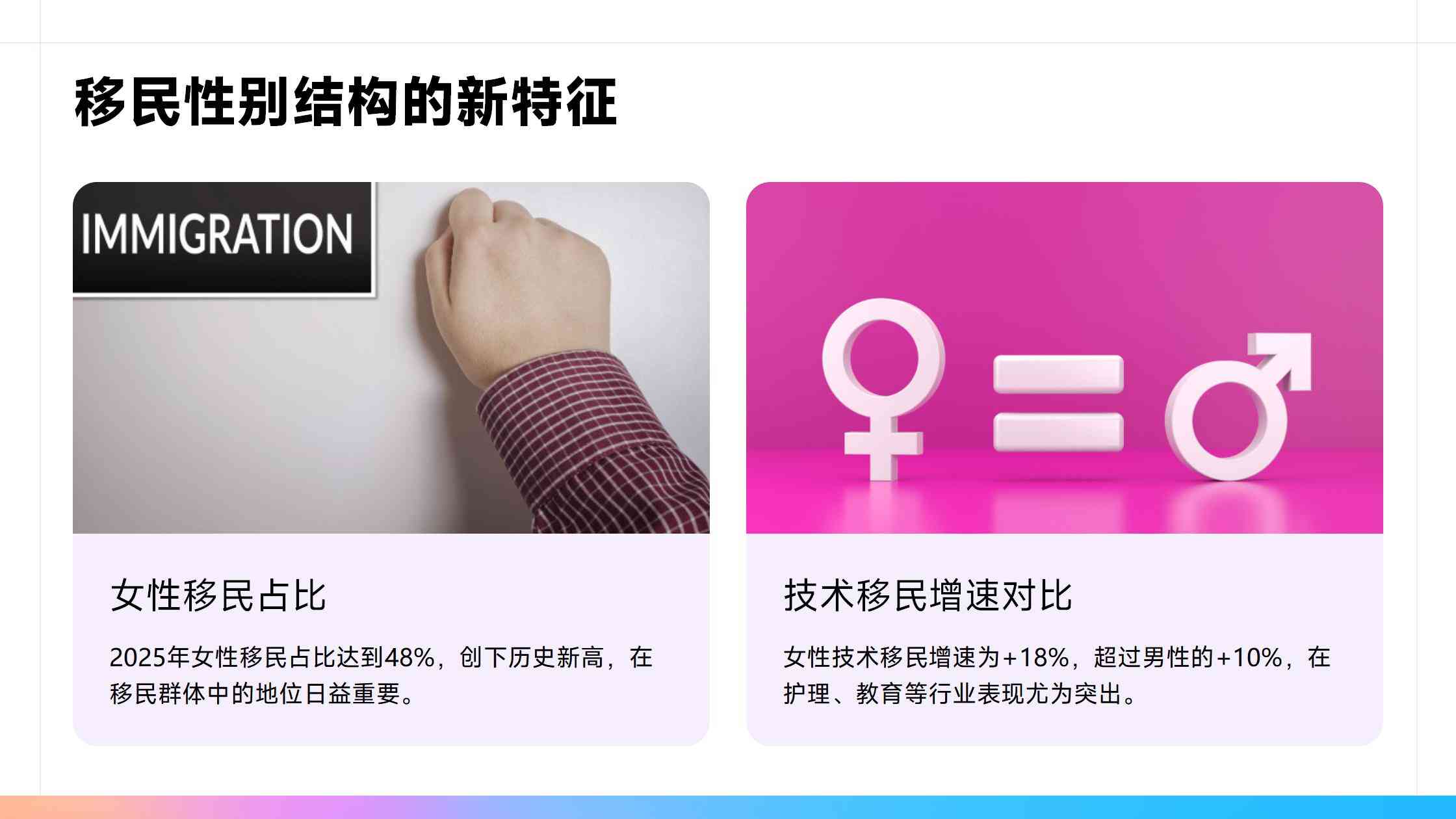 移民加拿大后的税收优惠与社会保障福利