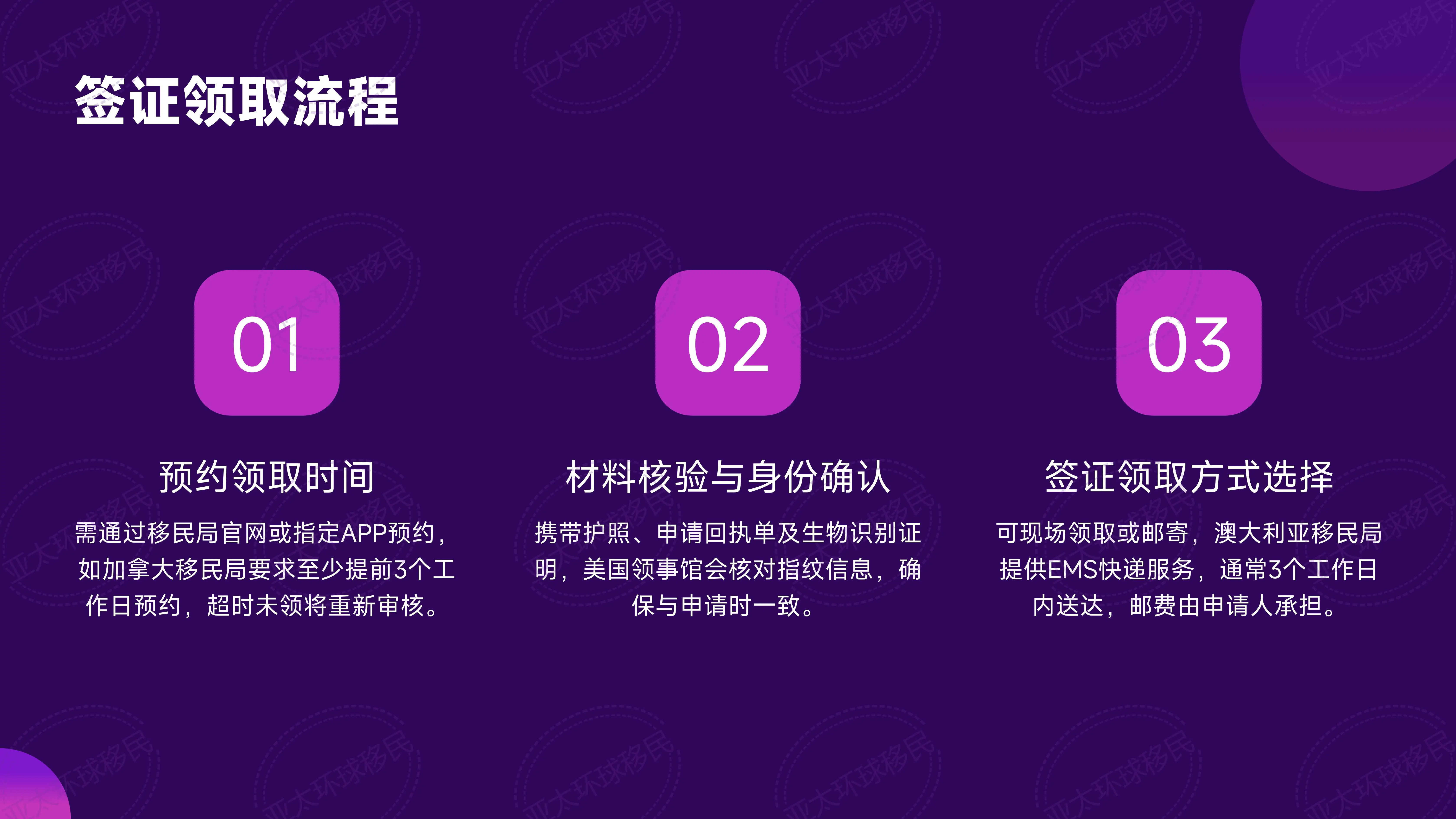 圣卢西亚捐款移民：2026年申请量暴涨，为什么这么火？