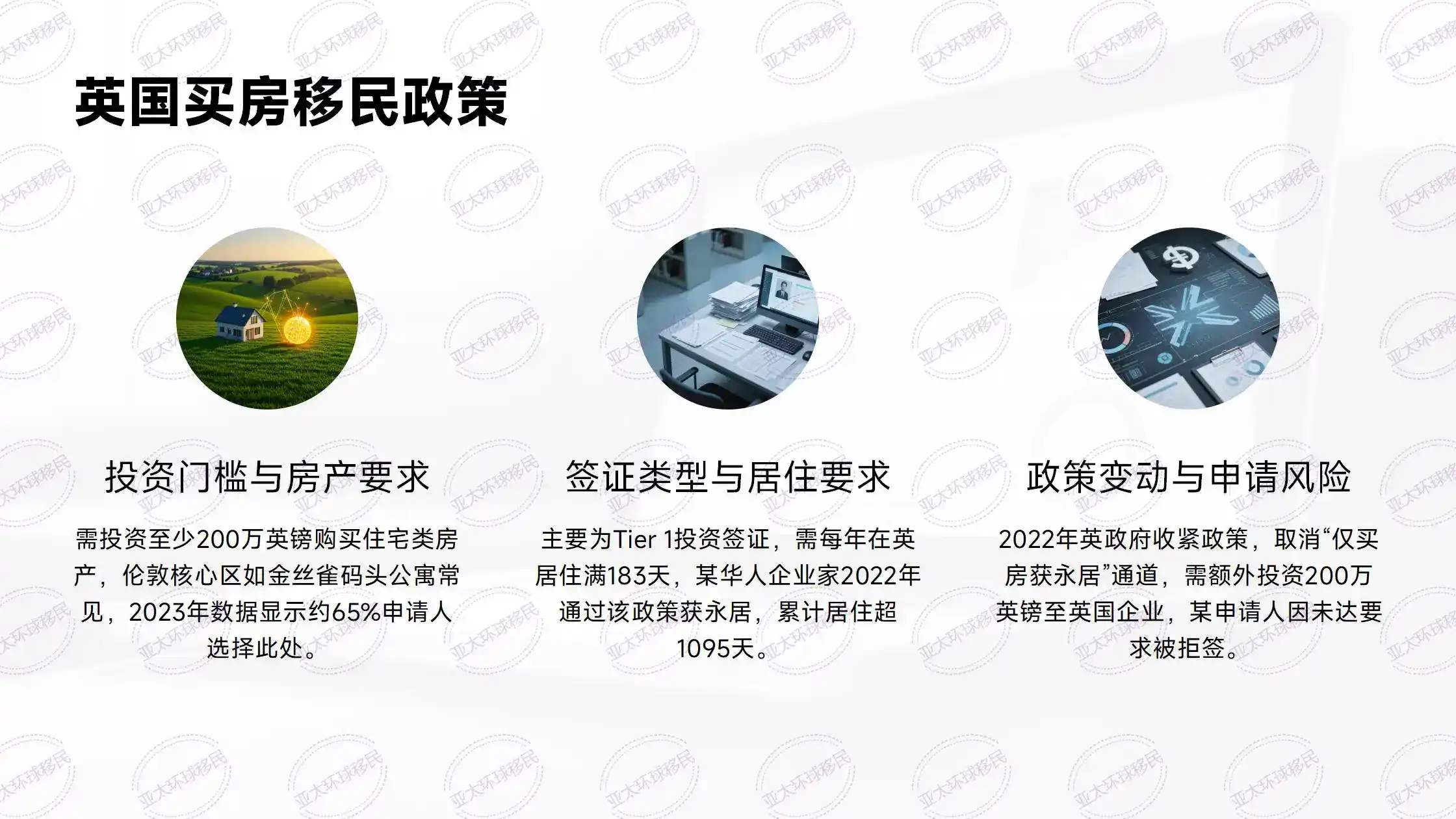 奥地利移民局官网指南：在线预约、材料递交全流程