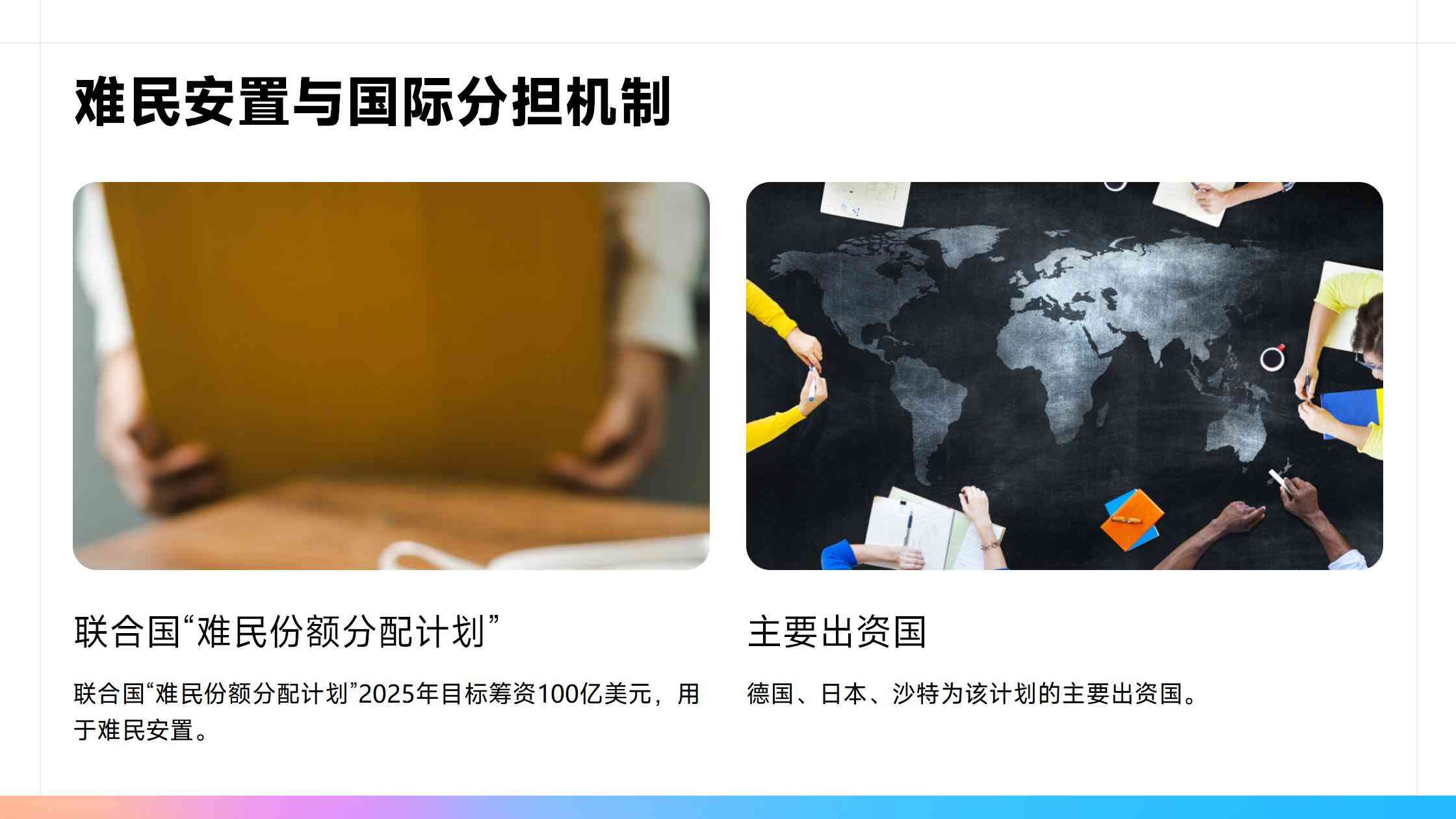 家庭团聚移民