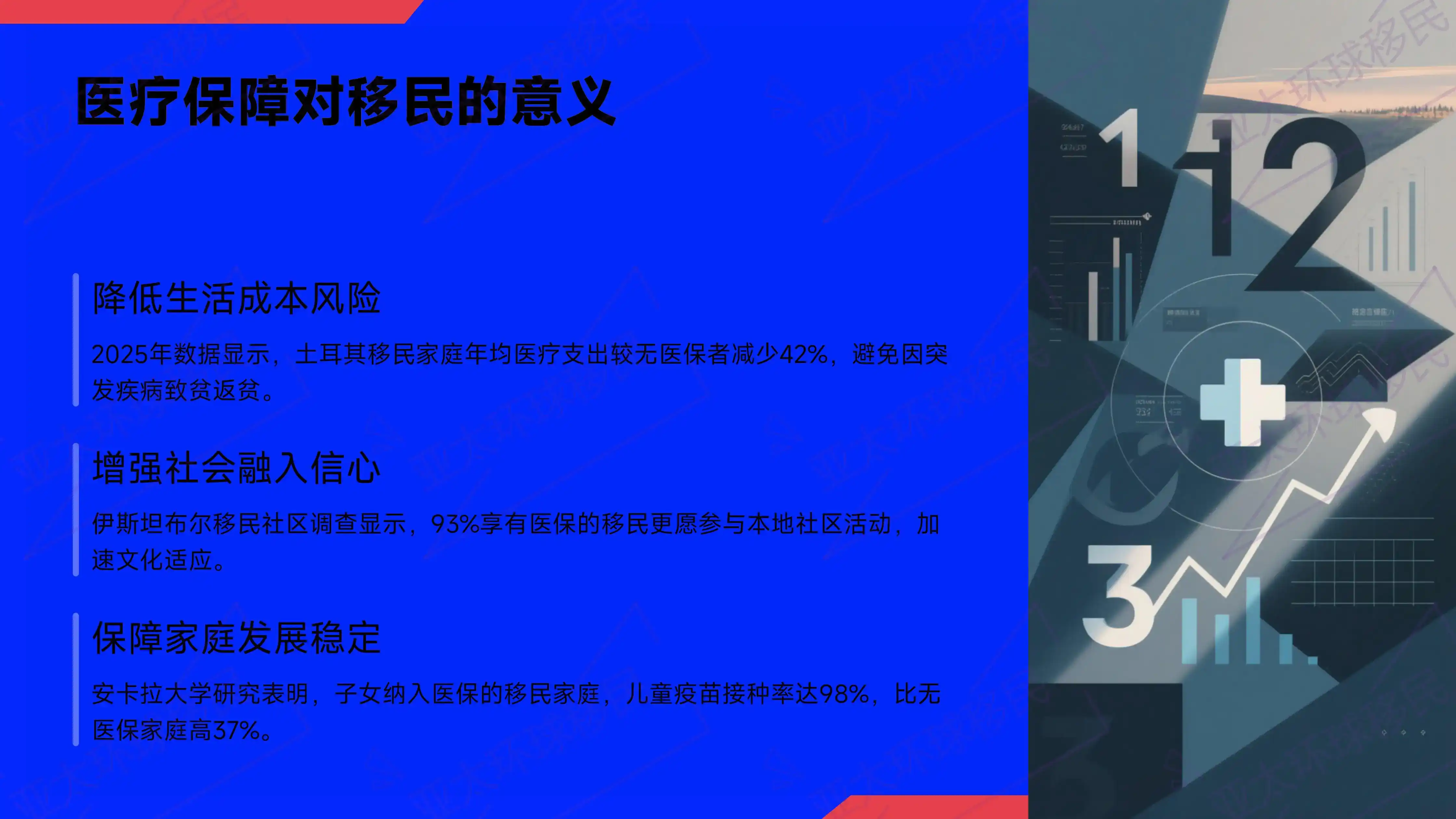 土耳其移民续期换发流程，会失效吗？注意事项