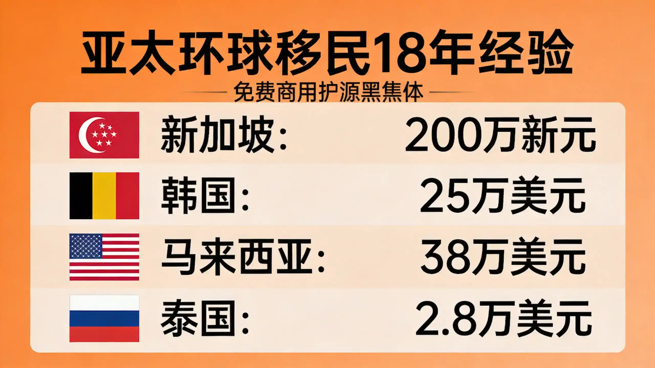 马绍尔移民政策