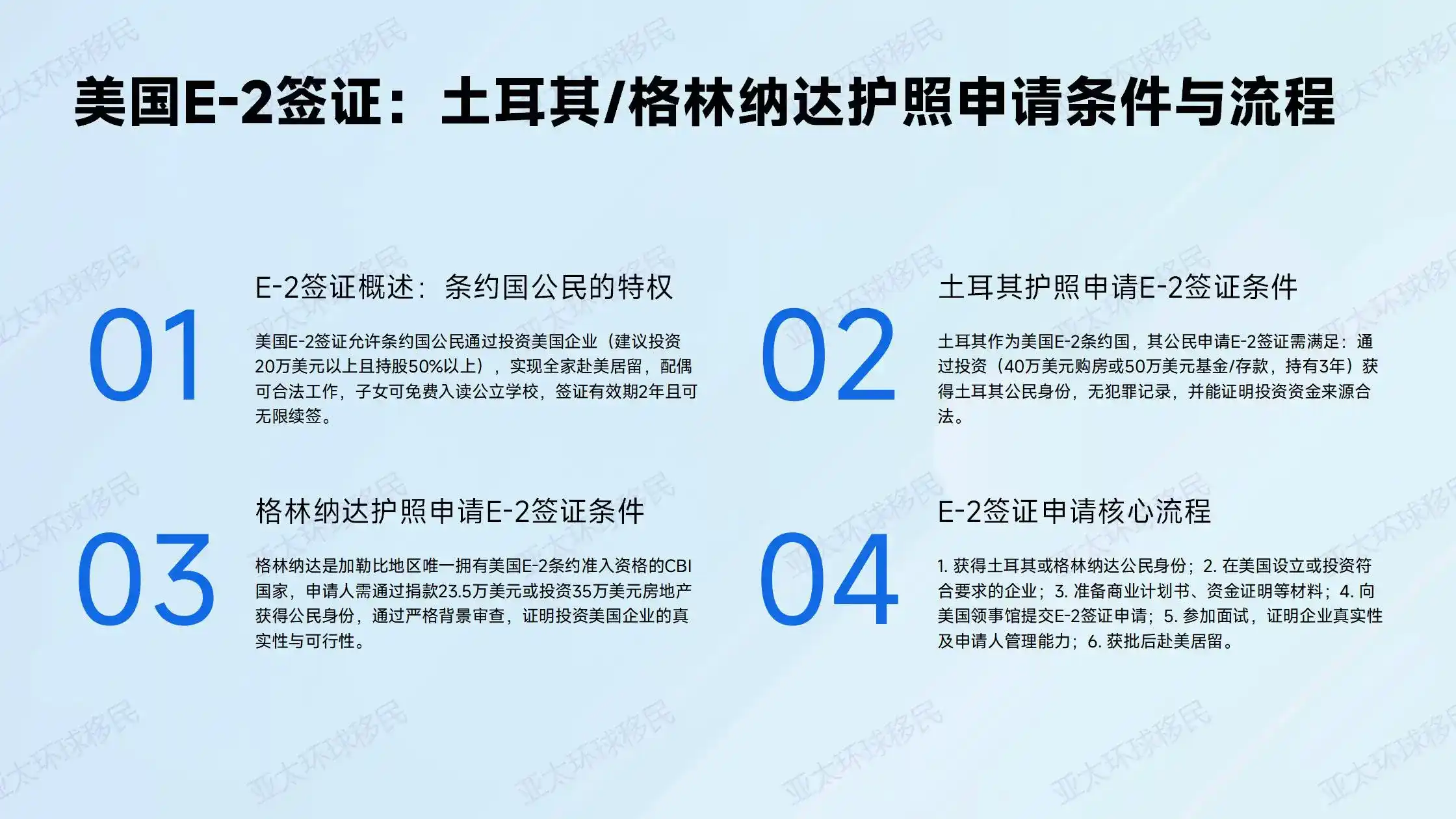 如何避免因家庭关系证明不完整导致西班牙移民申请被拒？