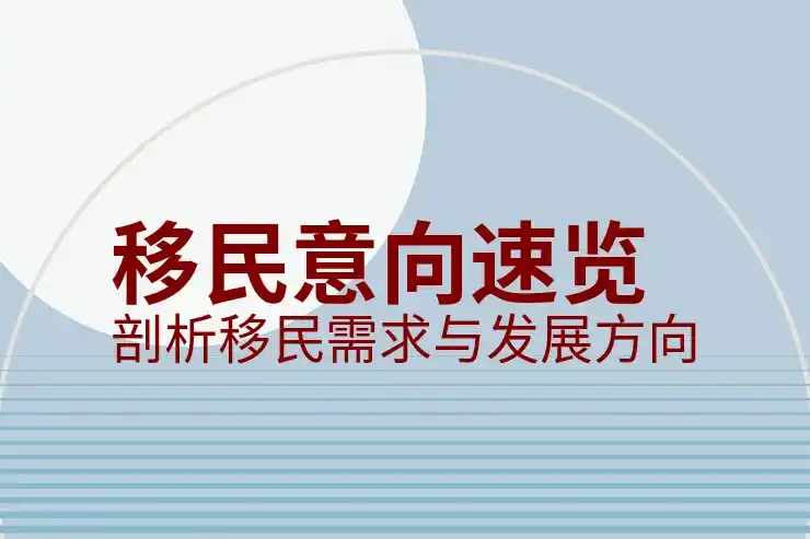 移民加拿大