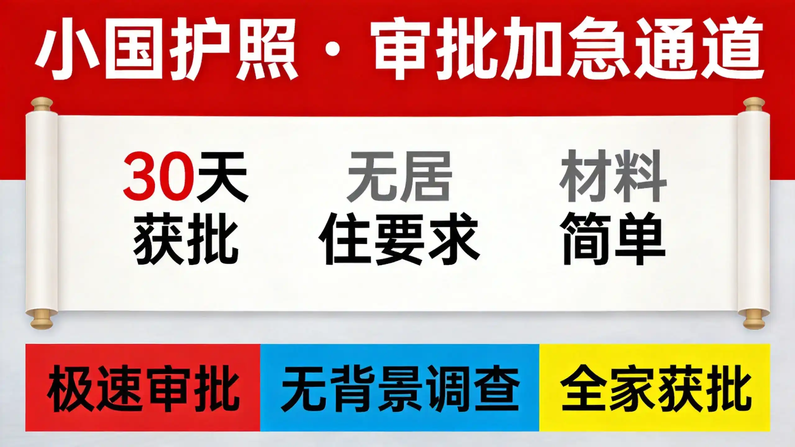 西班牙移民总成本，含体检费及保险费