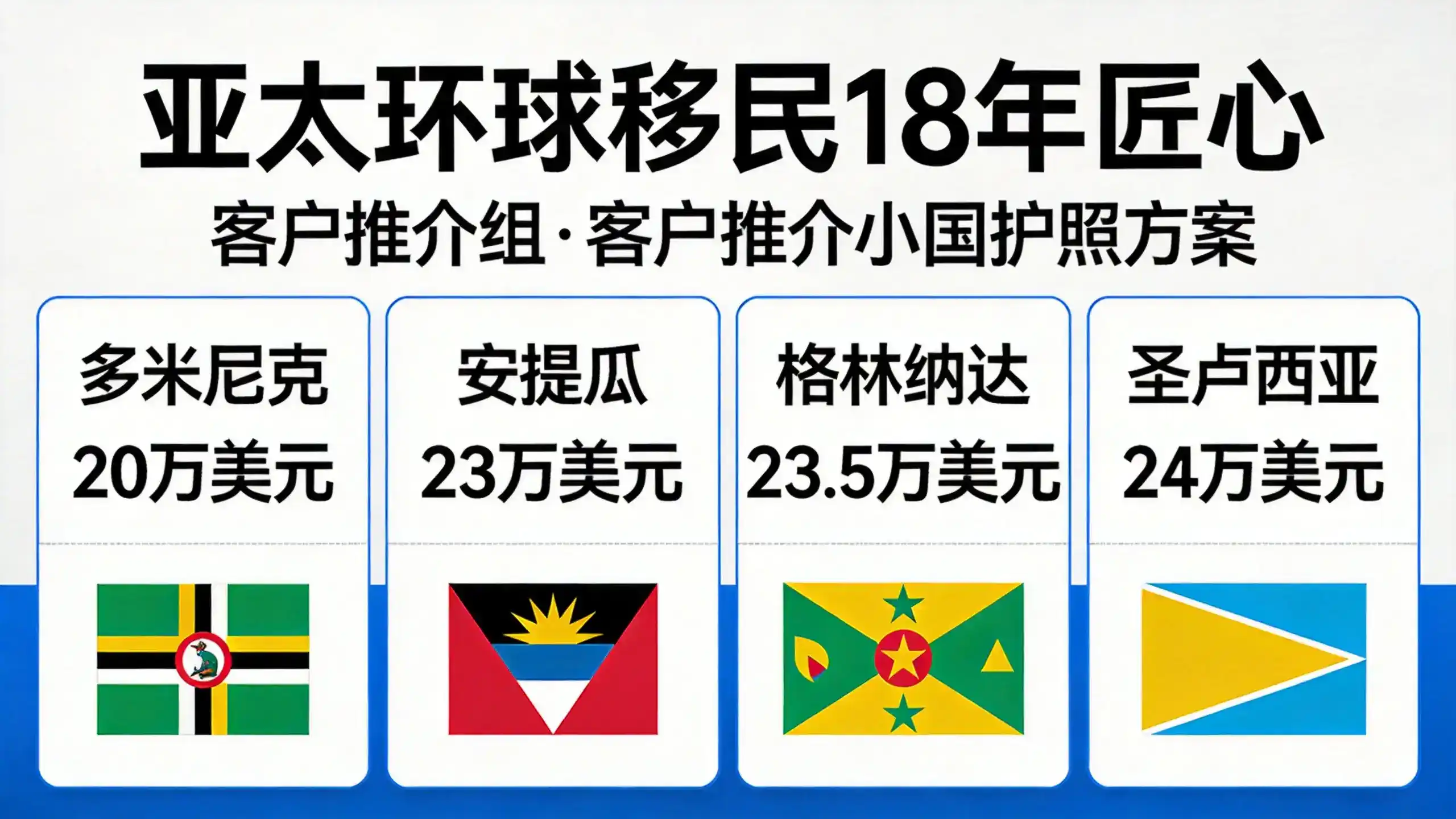 安塔利亚海景房投资，怎么利用旅游红利实现收益最大化