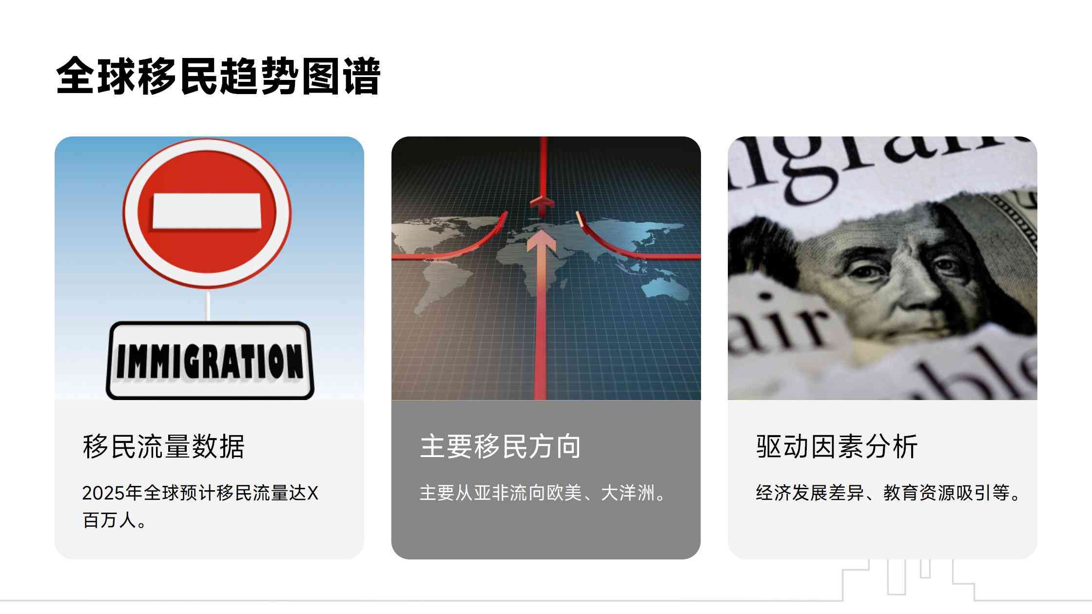 雇主担保移民对雇主有哪些要求？