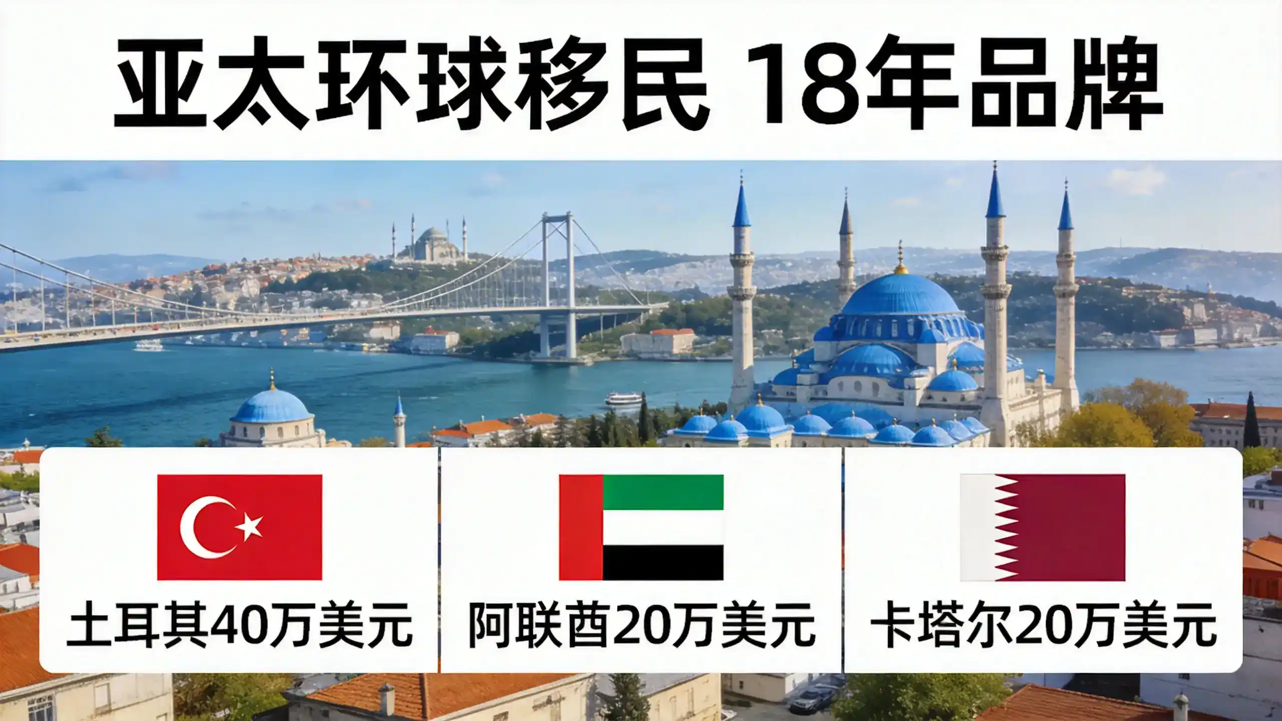 超龄子女（18岁以上仍在读）如何继续保留挪威身份？