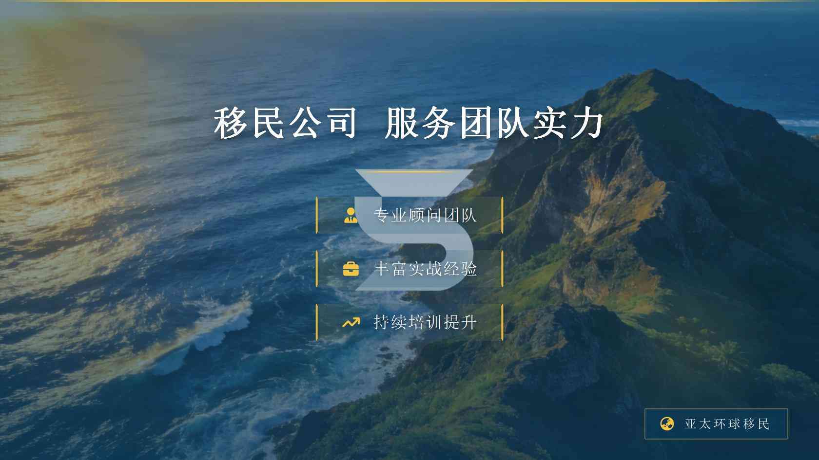 圣基茨移民完整流程：从资格评估到取得公民证书与护照