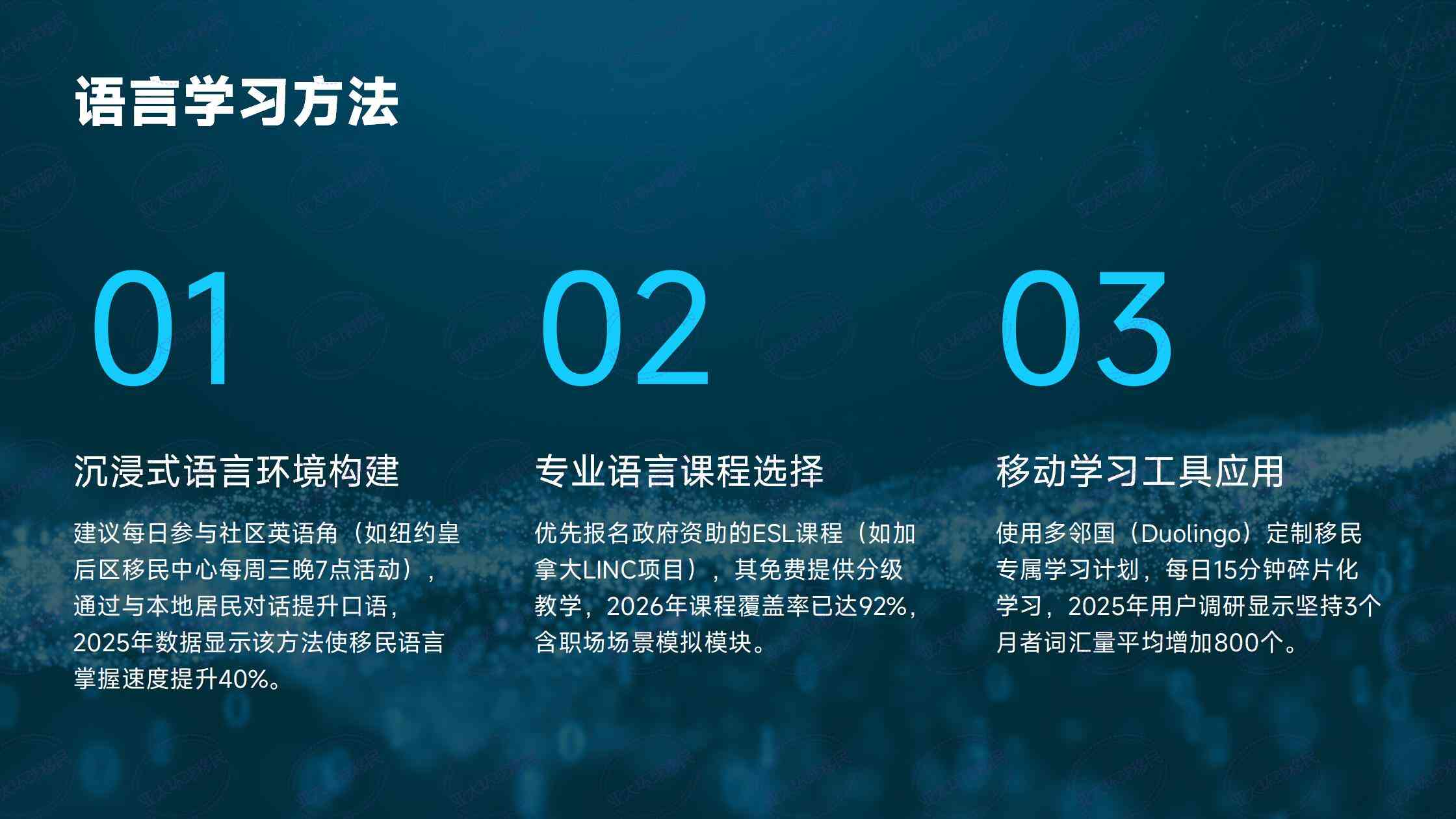 葡萄牙居留入籍需要住多久？不想移居能办吗