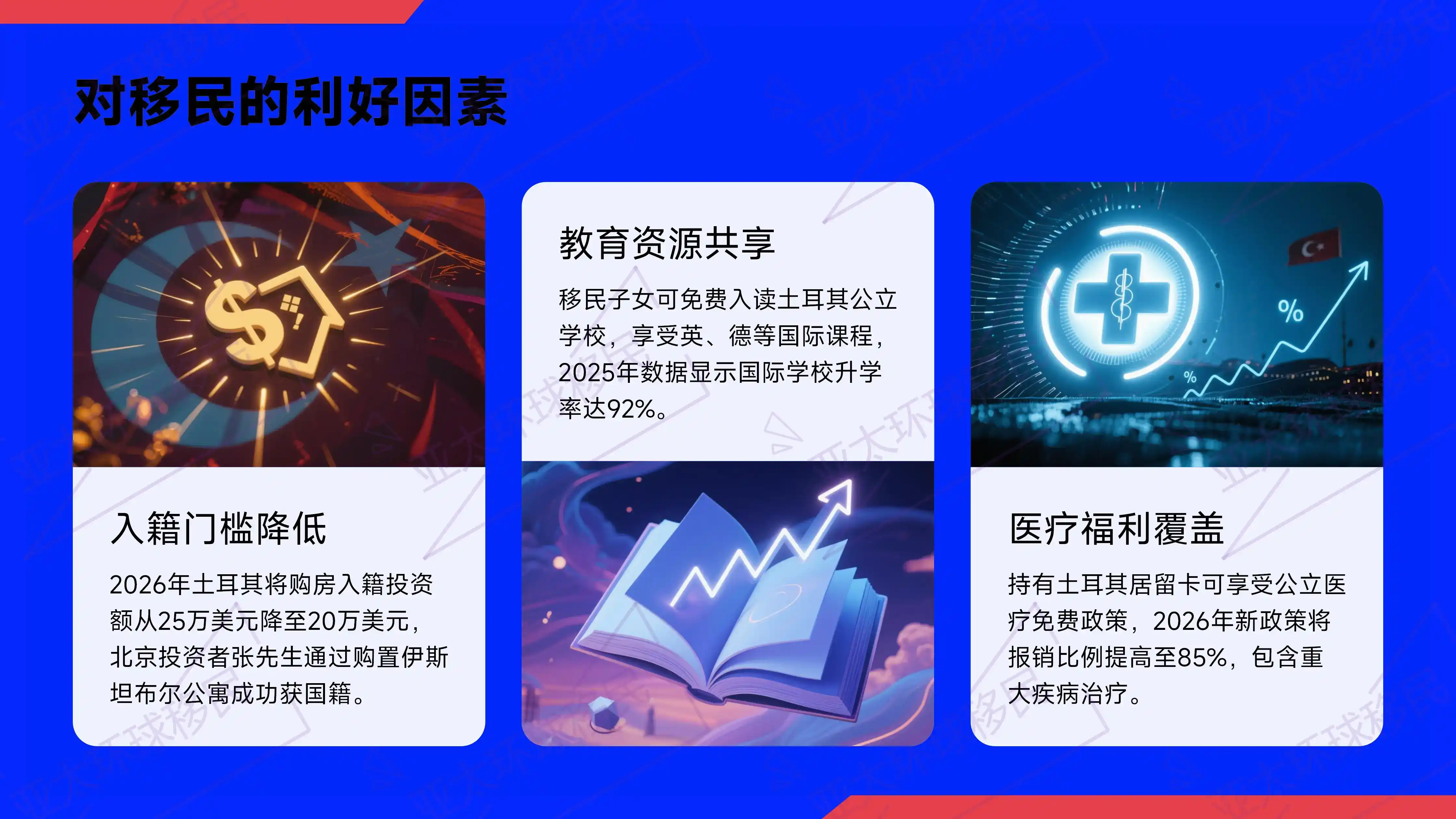 2025年YUVAM保本账户关停后，土耳其存款移民还值得做吗？