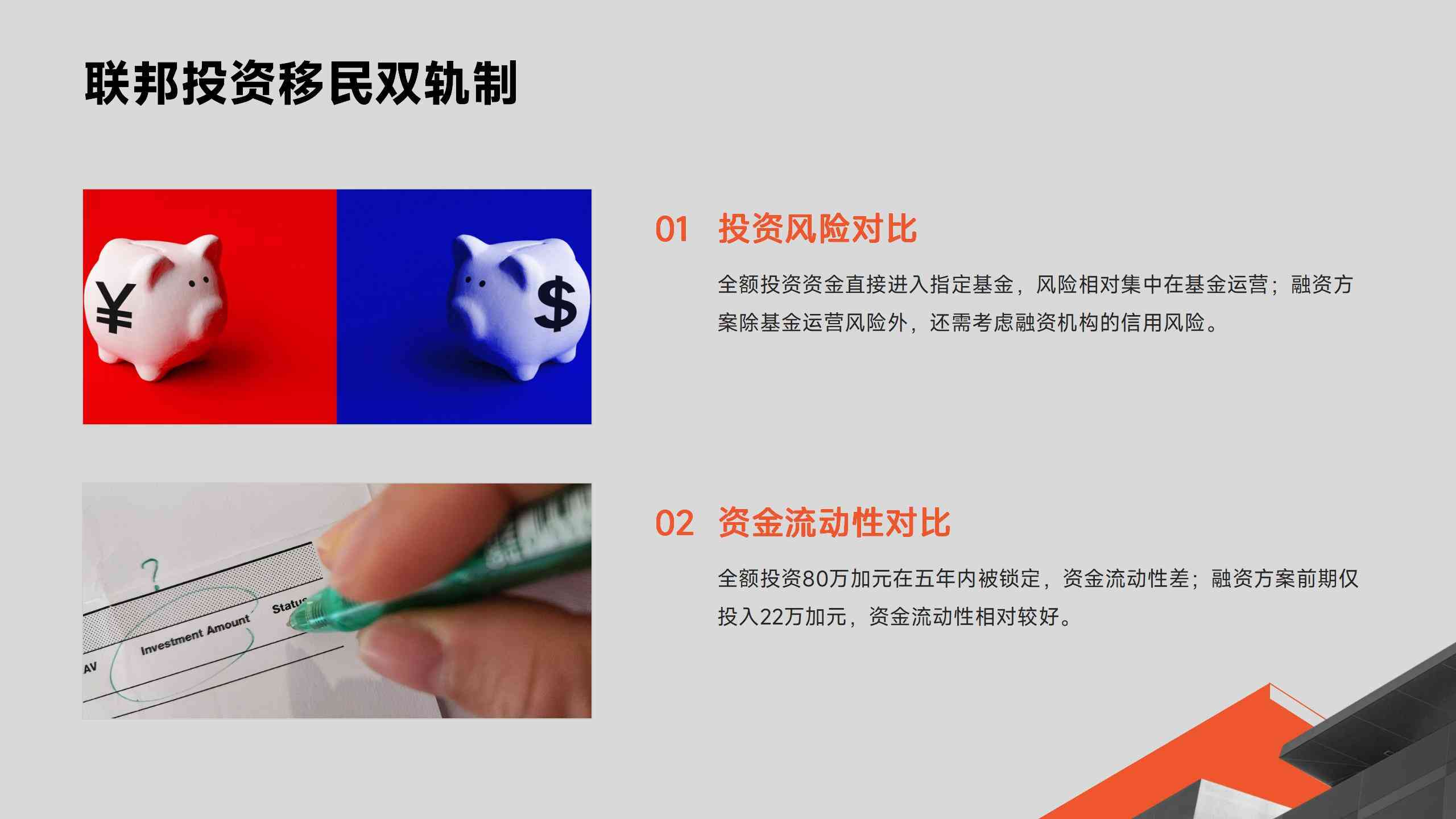 加拿大签证