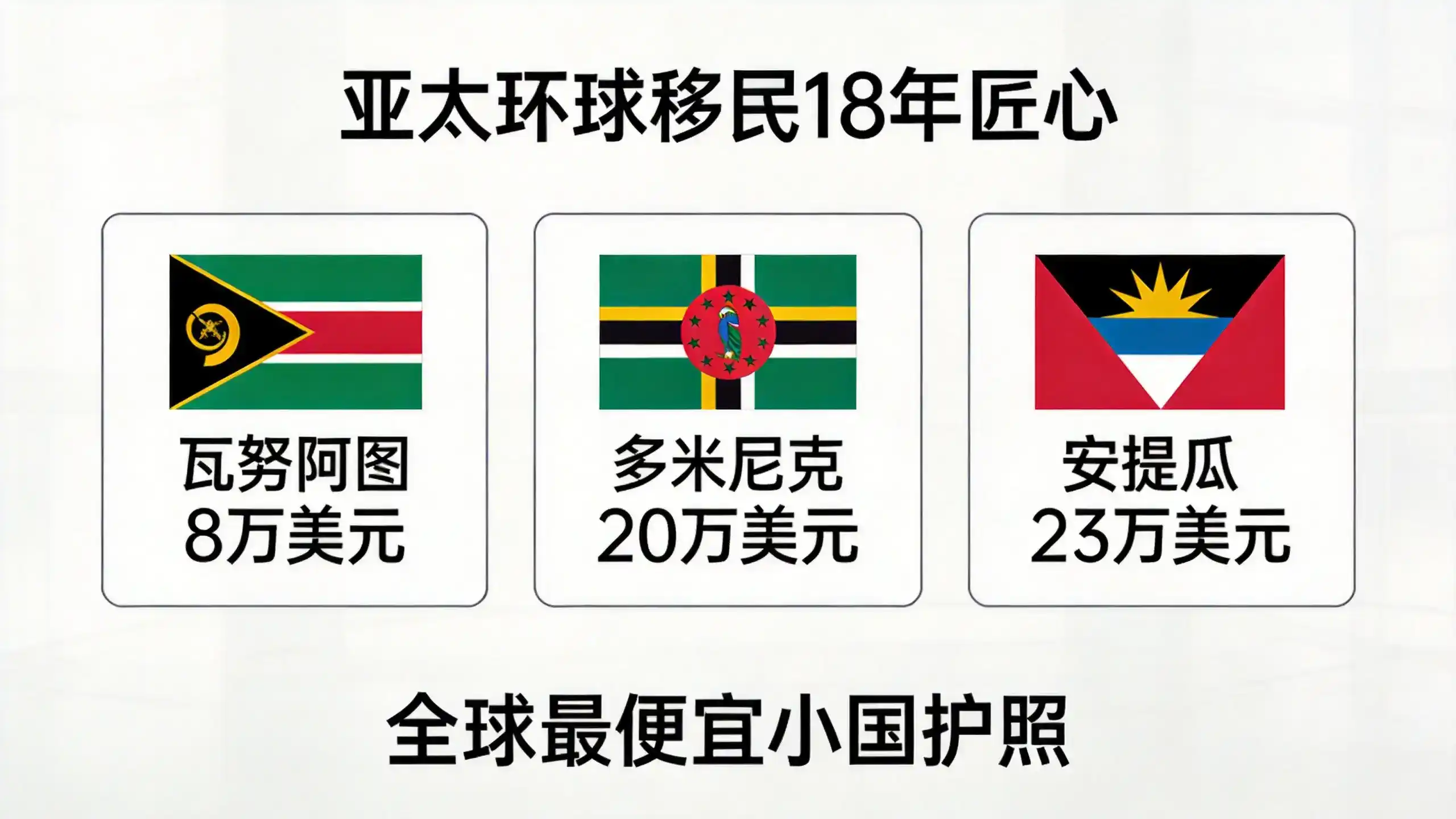 土耳其2026年移民政策是否允许更多的投资方式？