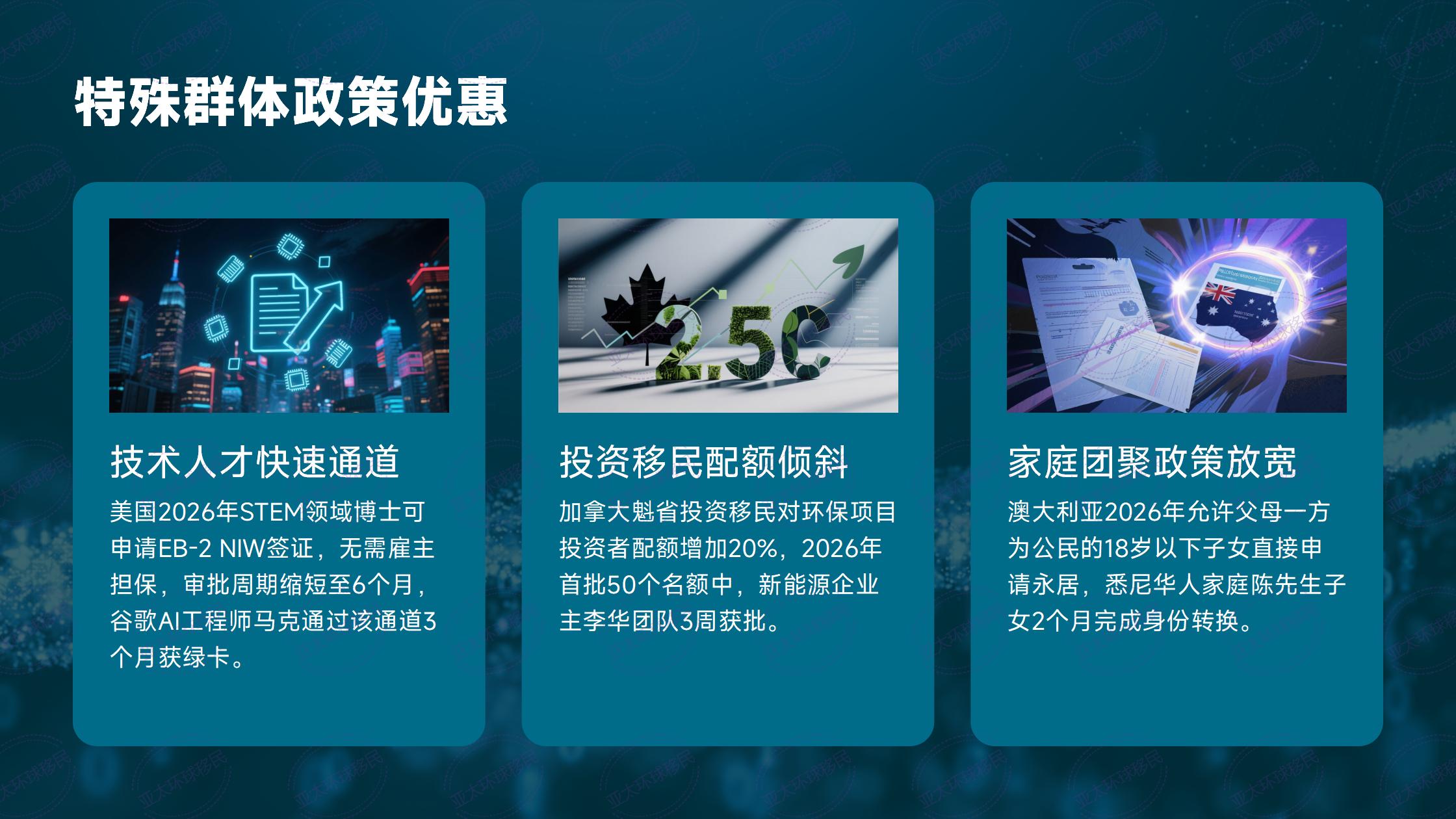 新西兰投资类居留的申请条件与适用人群科普