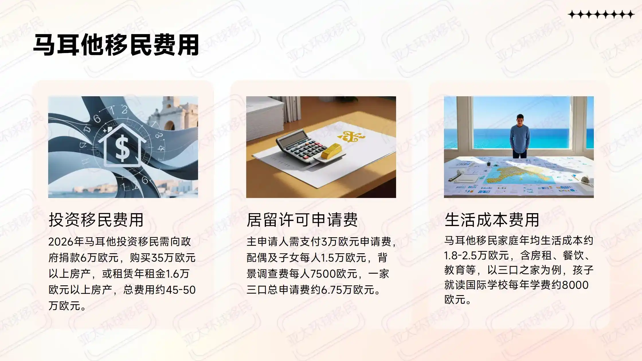 马绍尔vs加勒比五国：费用对比，谁更划算？