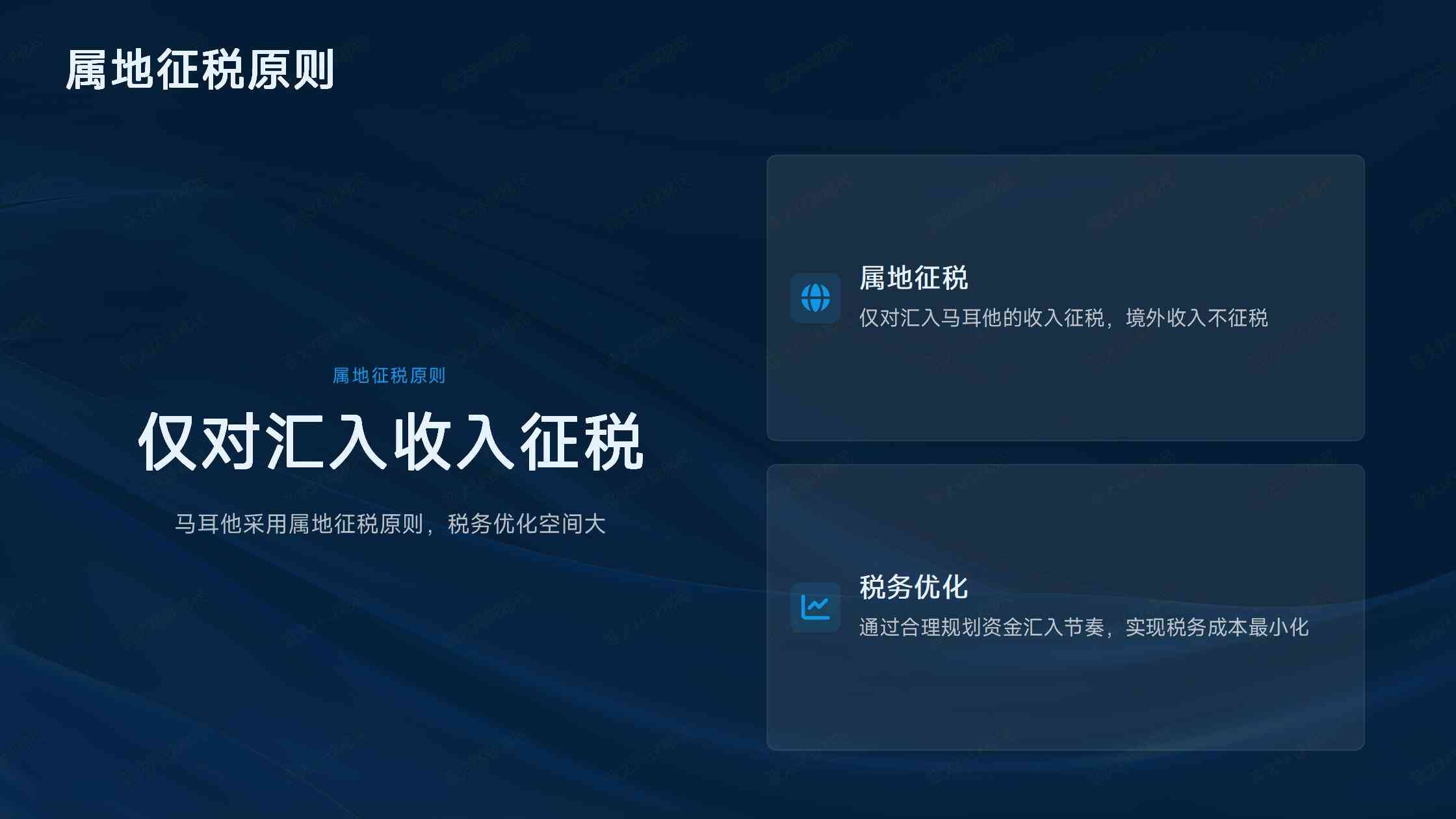 马耳他移民的医疗保险费用每年多少钱？