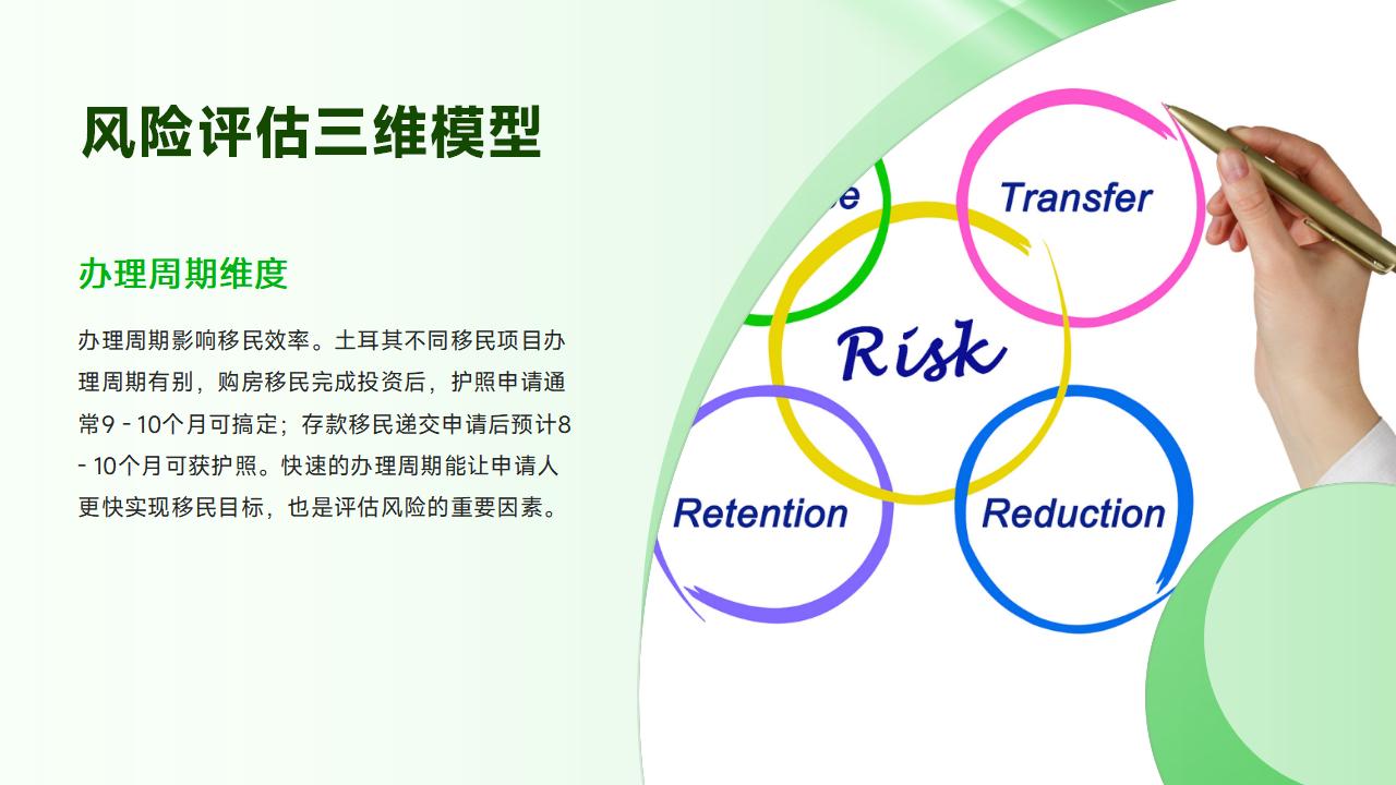 土耳其退休养老政策优势与生活环境综合评估