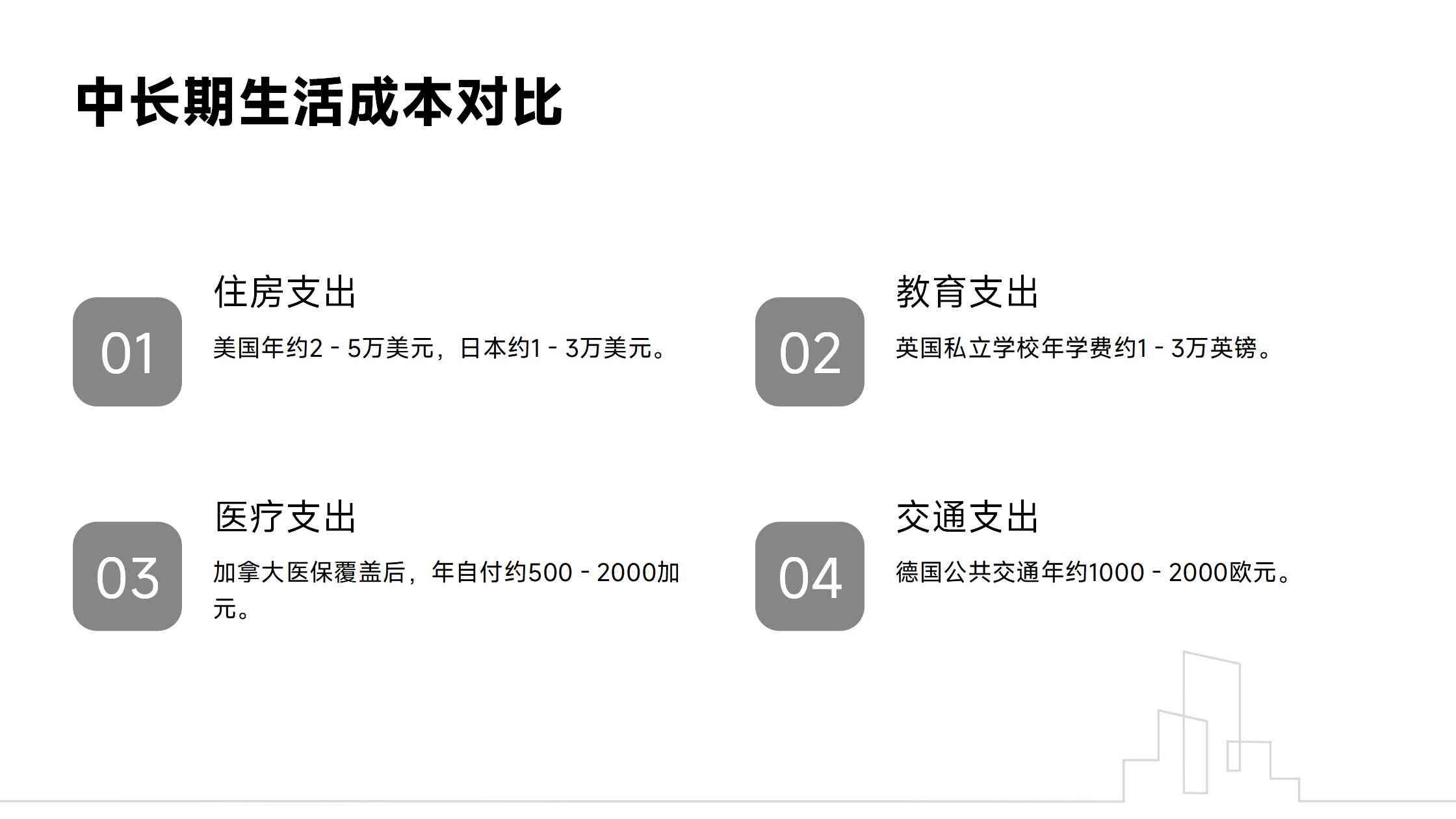 “EOI”和“ITA”在技术移民中是什么意思？