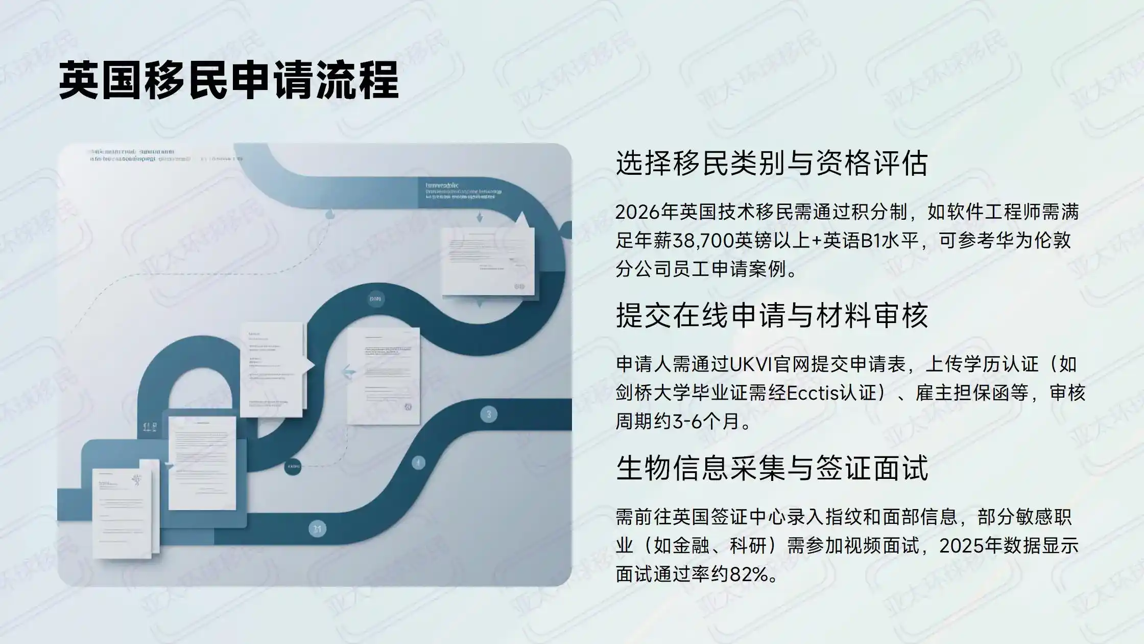 希腊绿卡能就读上海英国学校(浦西)吗？