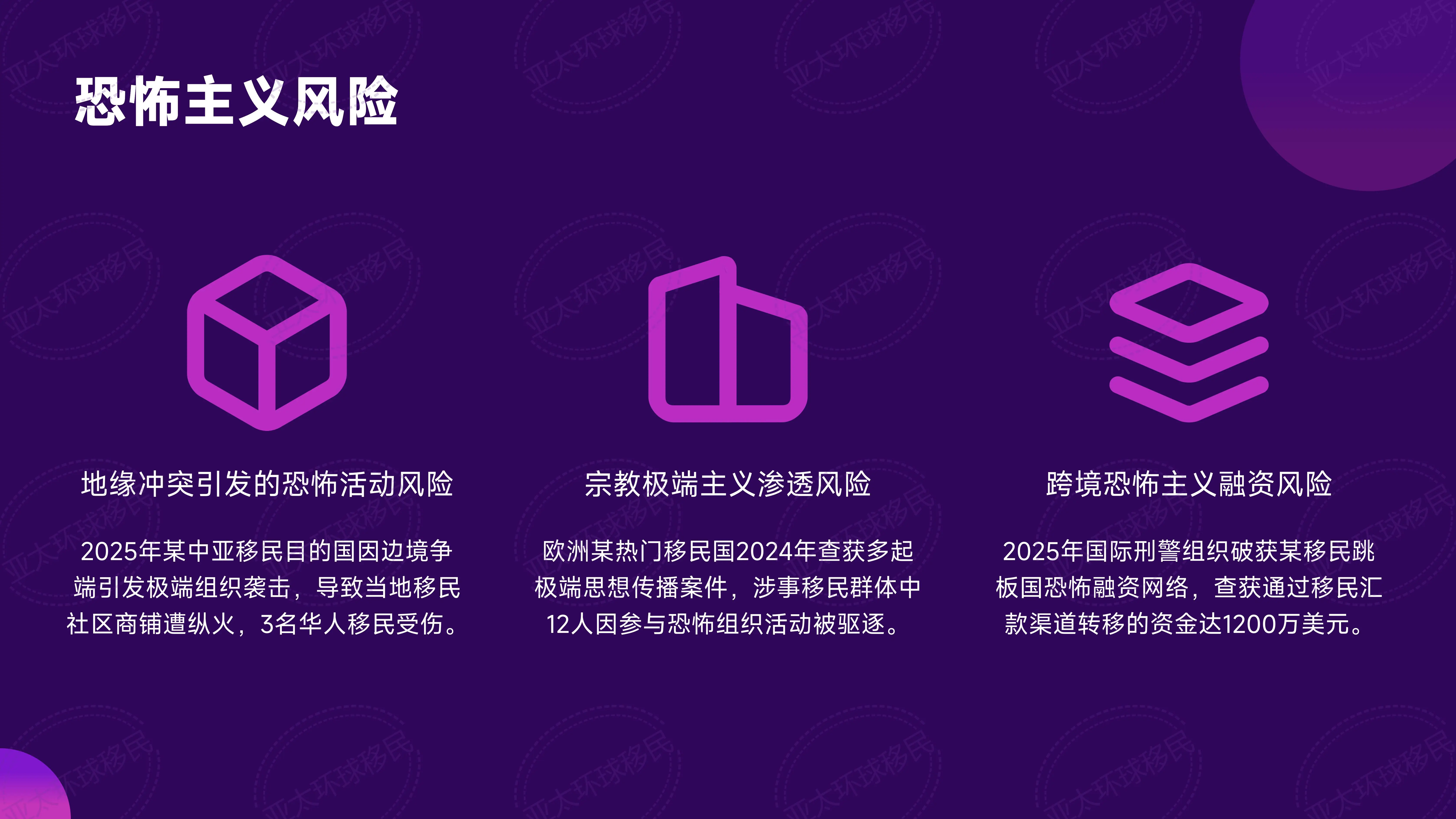 瓦努阿图捐款移民13万美元起，零移民监零语言，全程国内办理