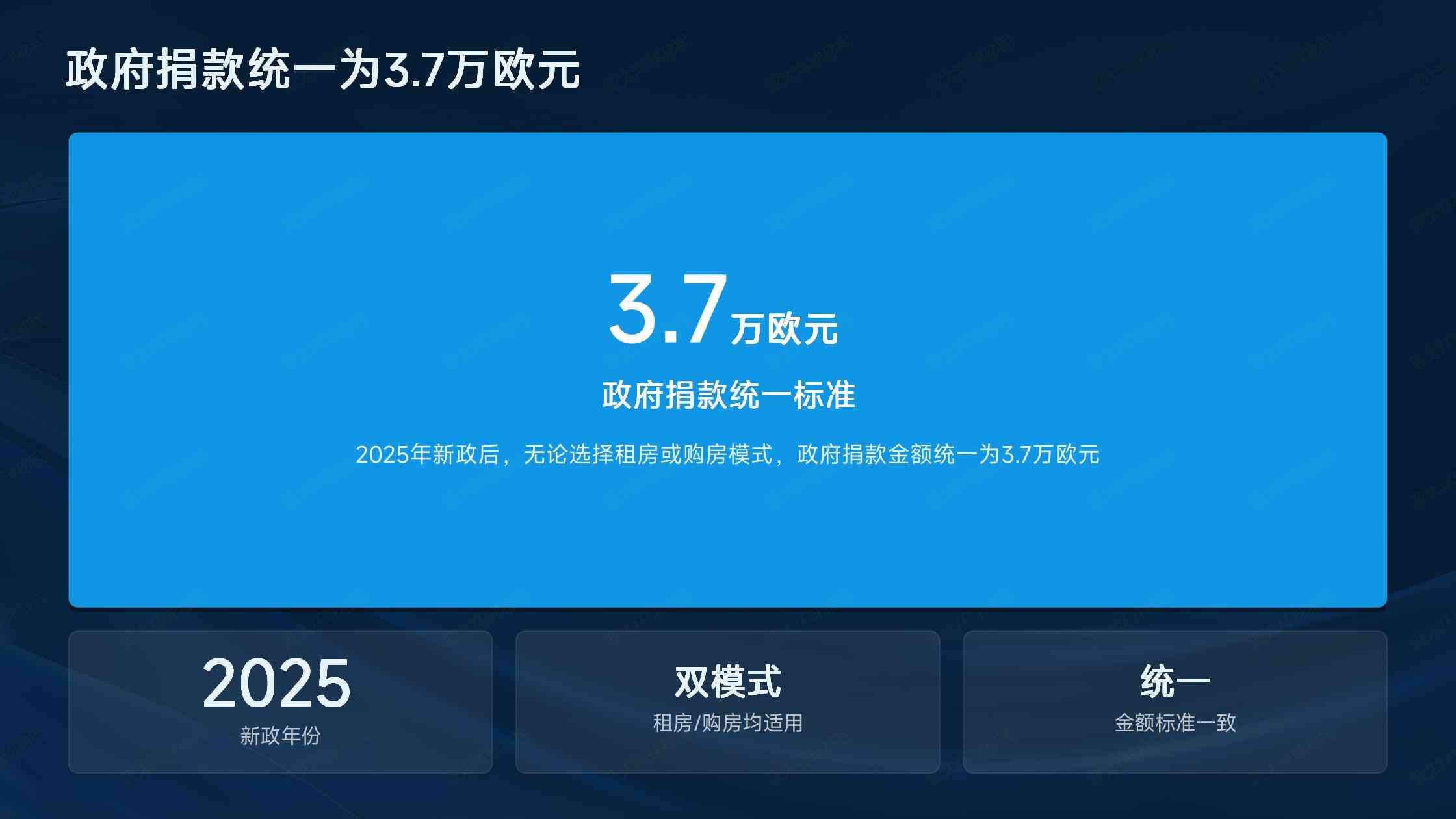 马耳他移民