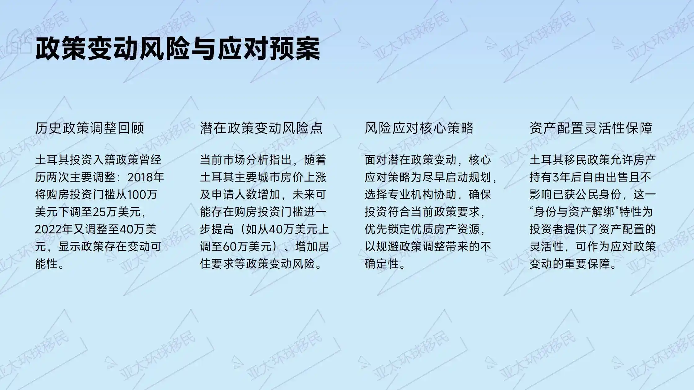 土耳其移民费用预算参考：夫妻二人追加配偶费用