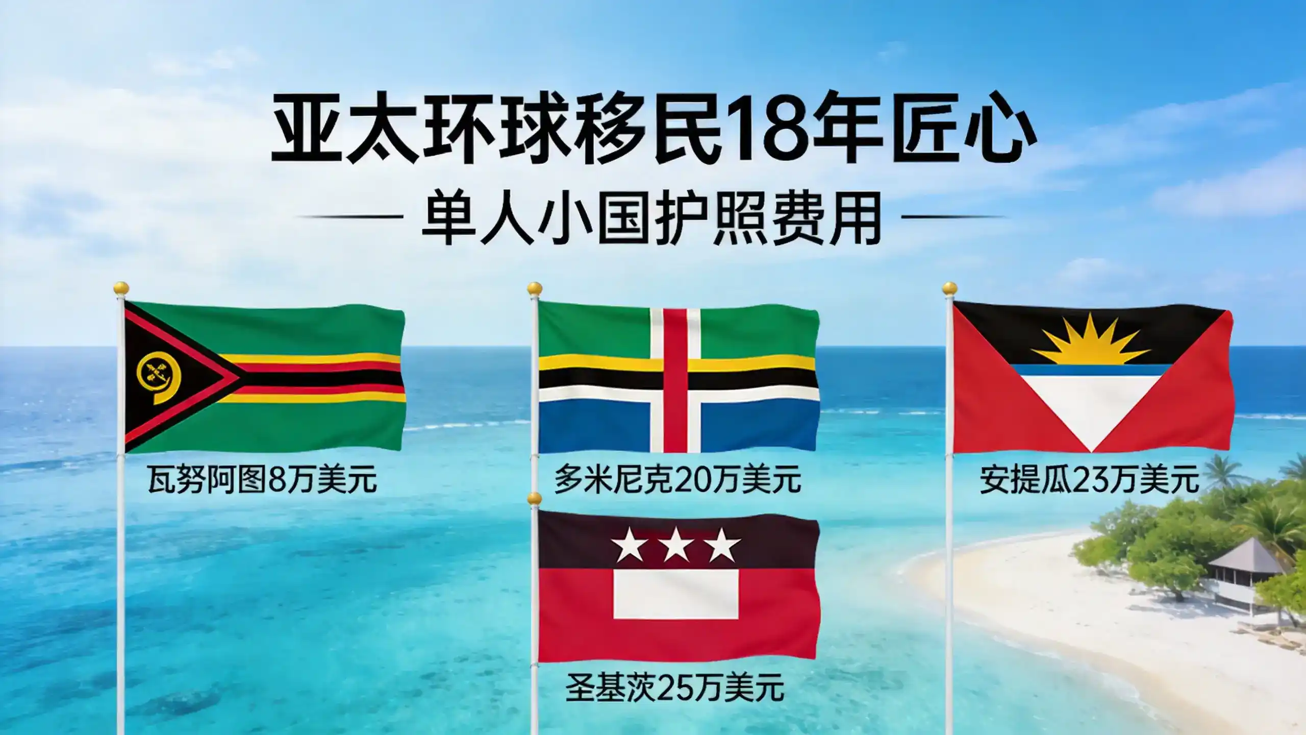 西班牙移民生活成本 地中海宜居国度开销明细