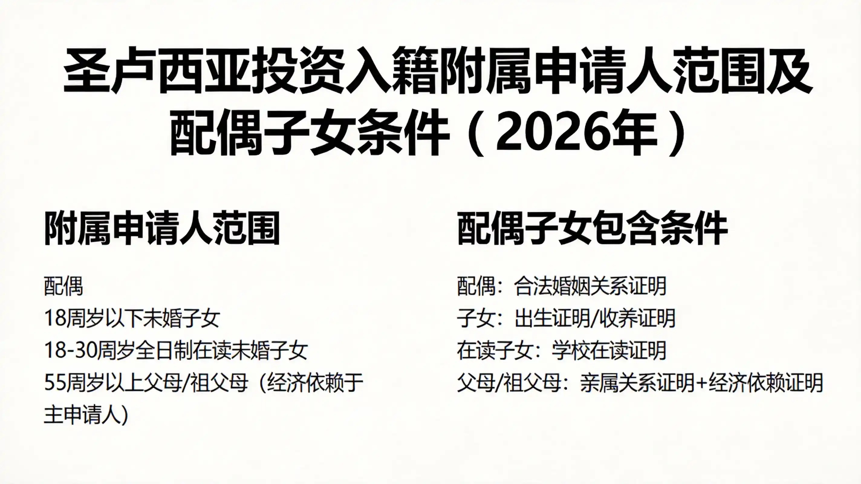 借助国债投资25万美金，圣卢西亚的保本返还计划如何保证资金安全？
