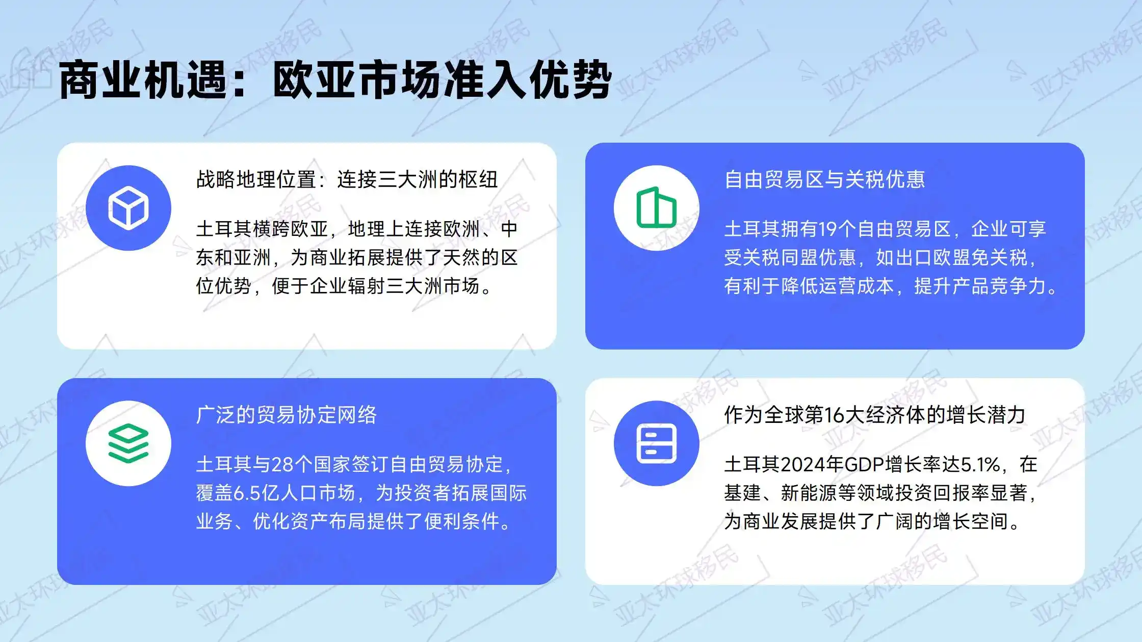 土耳其移民人群分析，高净值人群怎么选择适合的移民路径