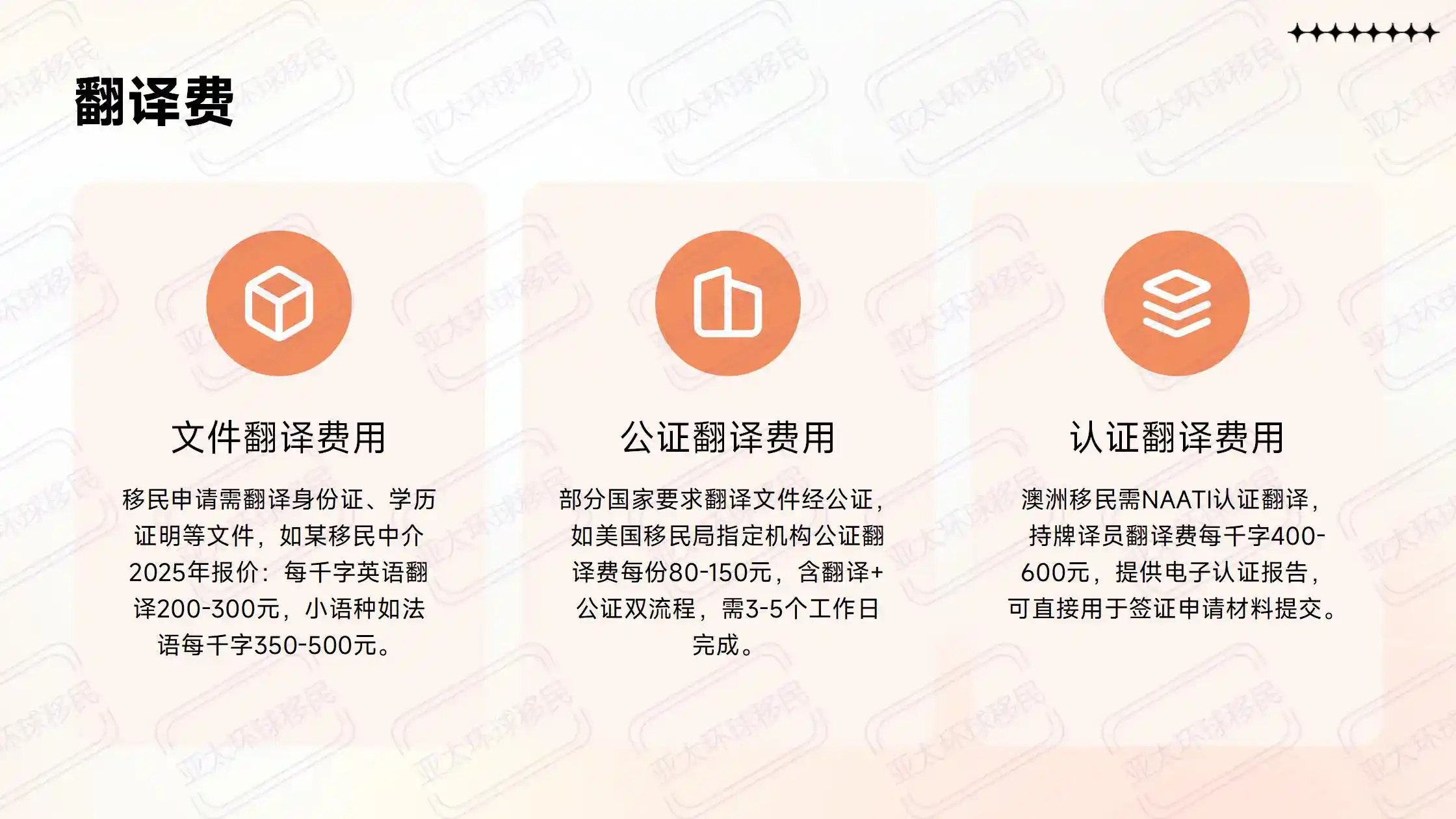 2026格林纳达护照免签国148个，含中国免签30天