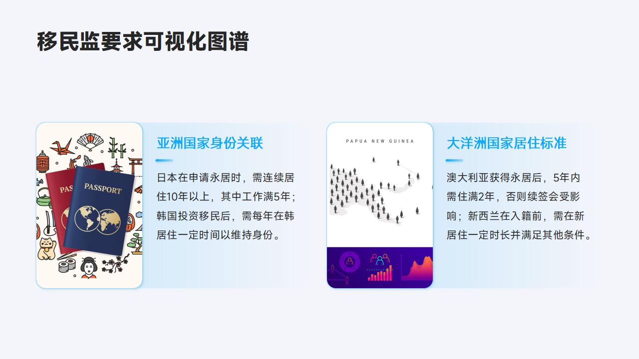 瓦努阿图护照税务优势，离岸公司与资产配置策略