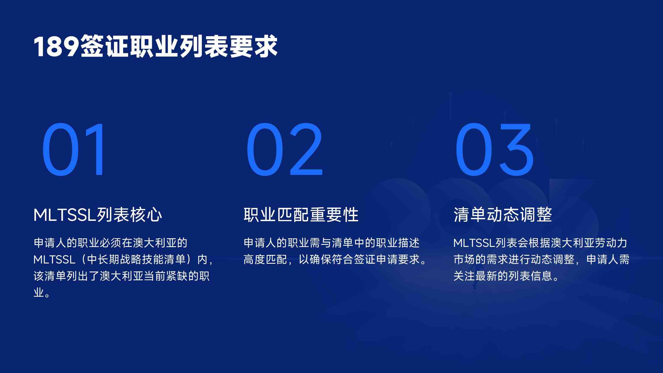2025年英国移民新政策预测与解读