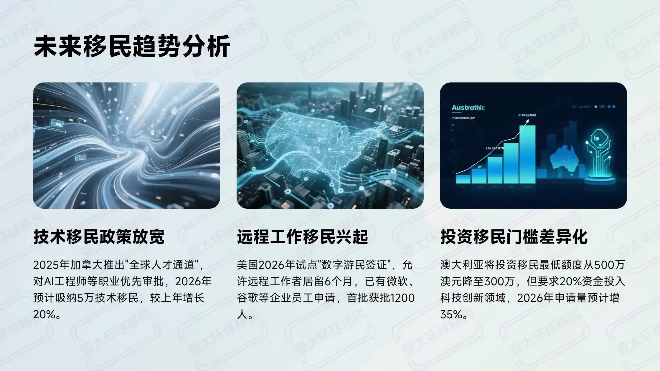 圣卢西亚护照移民费用：申请处理费